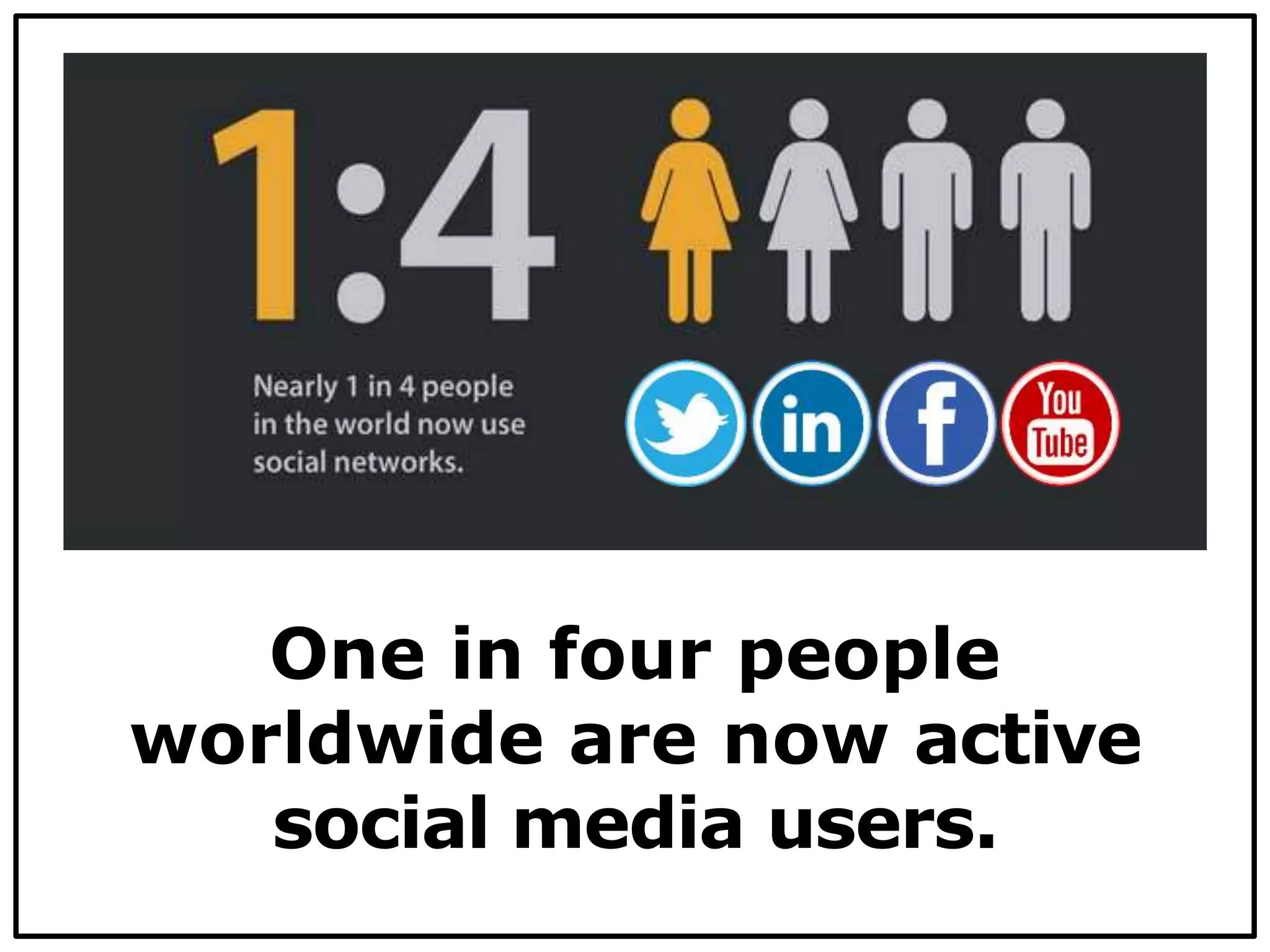 One in four people
worldwide are now active
social media users.
 