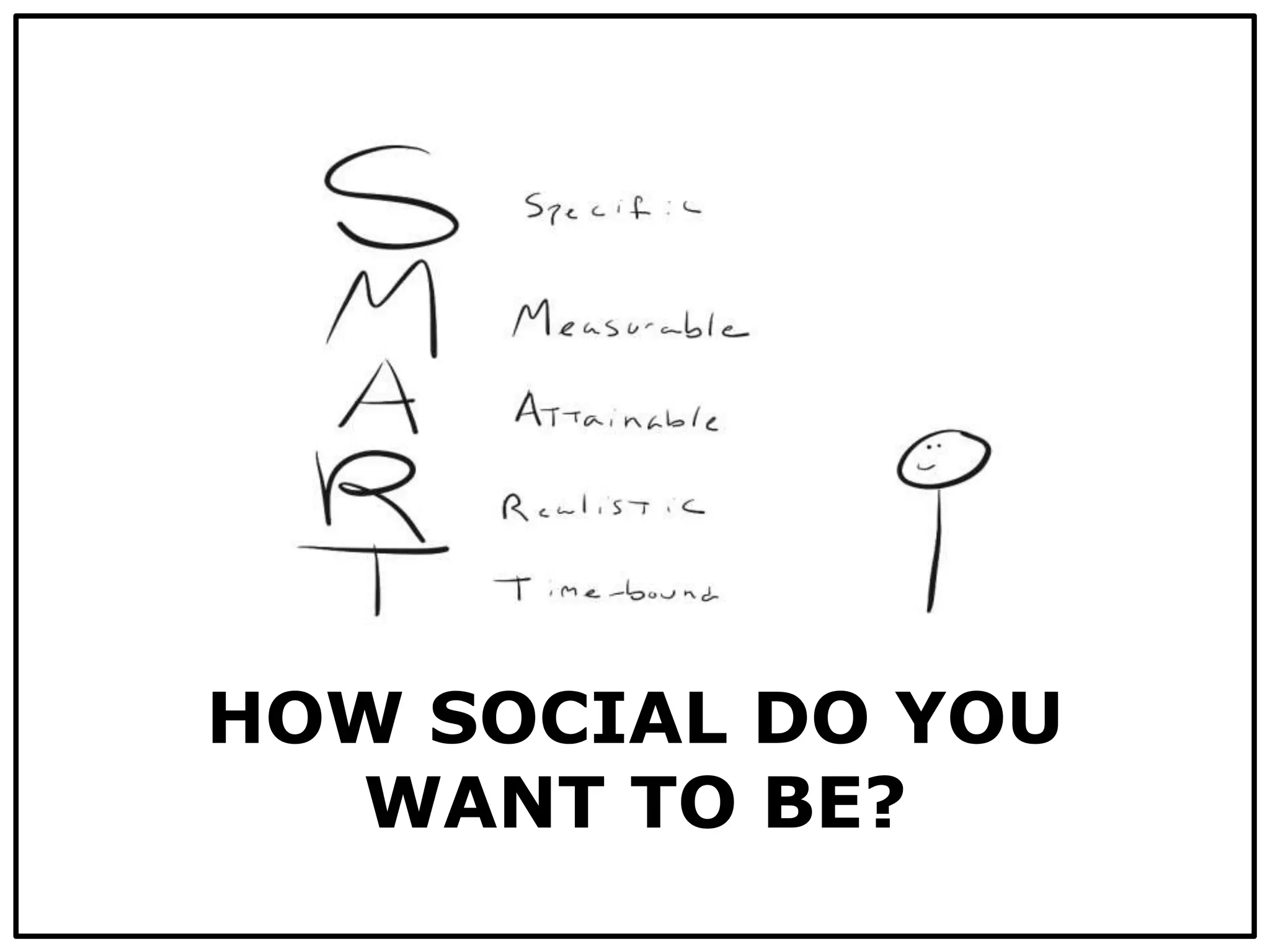 HOW SOCIAL DO YOU
WANT TO BE?
 
