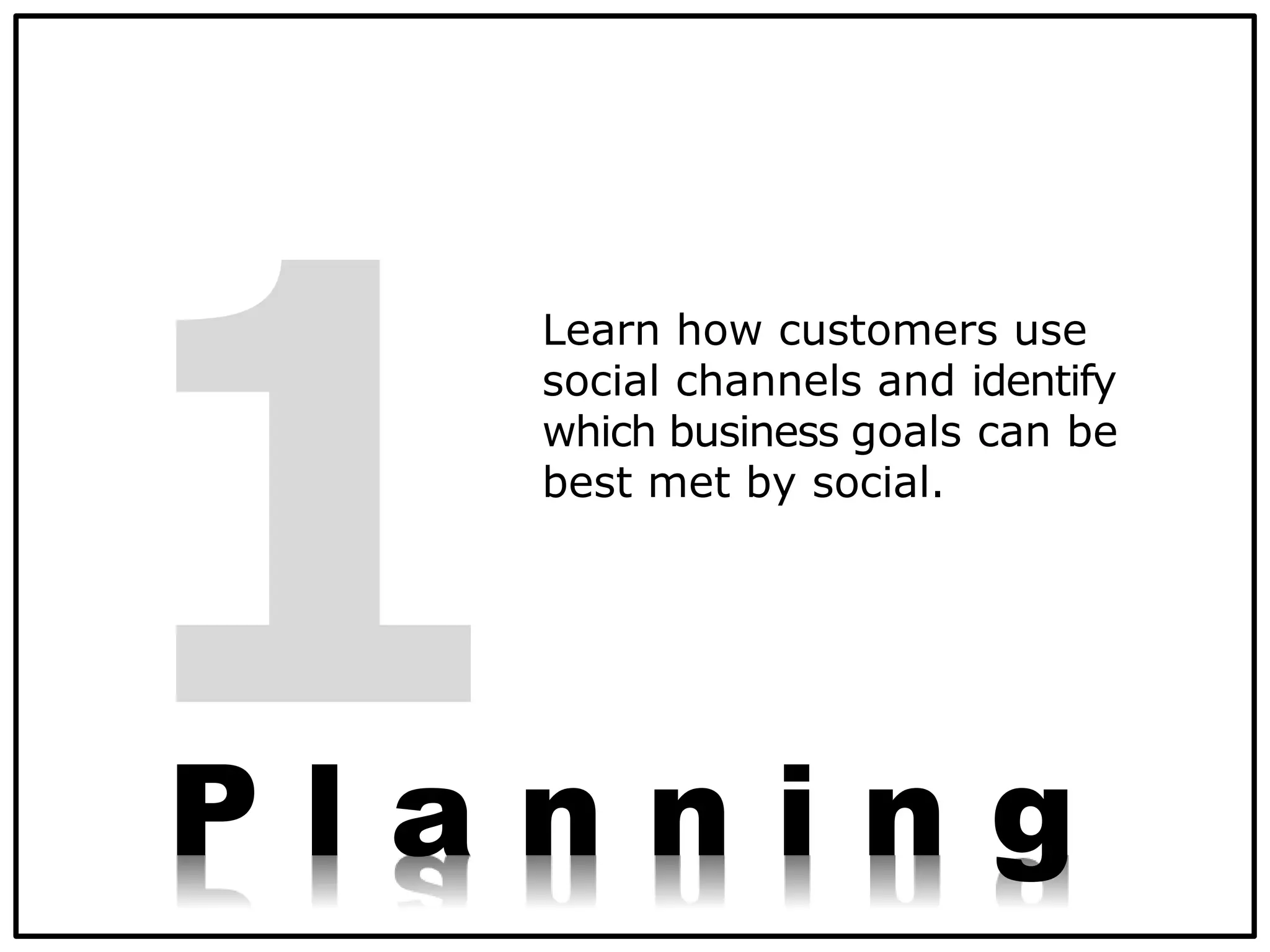 Learn how customers use
social channels and identify
which business goals can be
best met by social.
P l a n n i n g
 