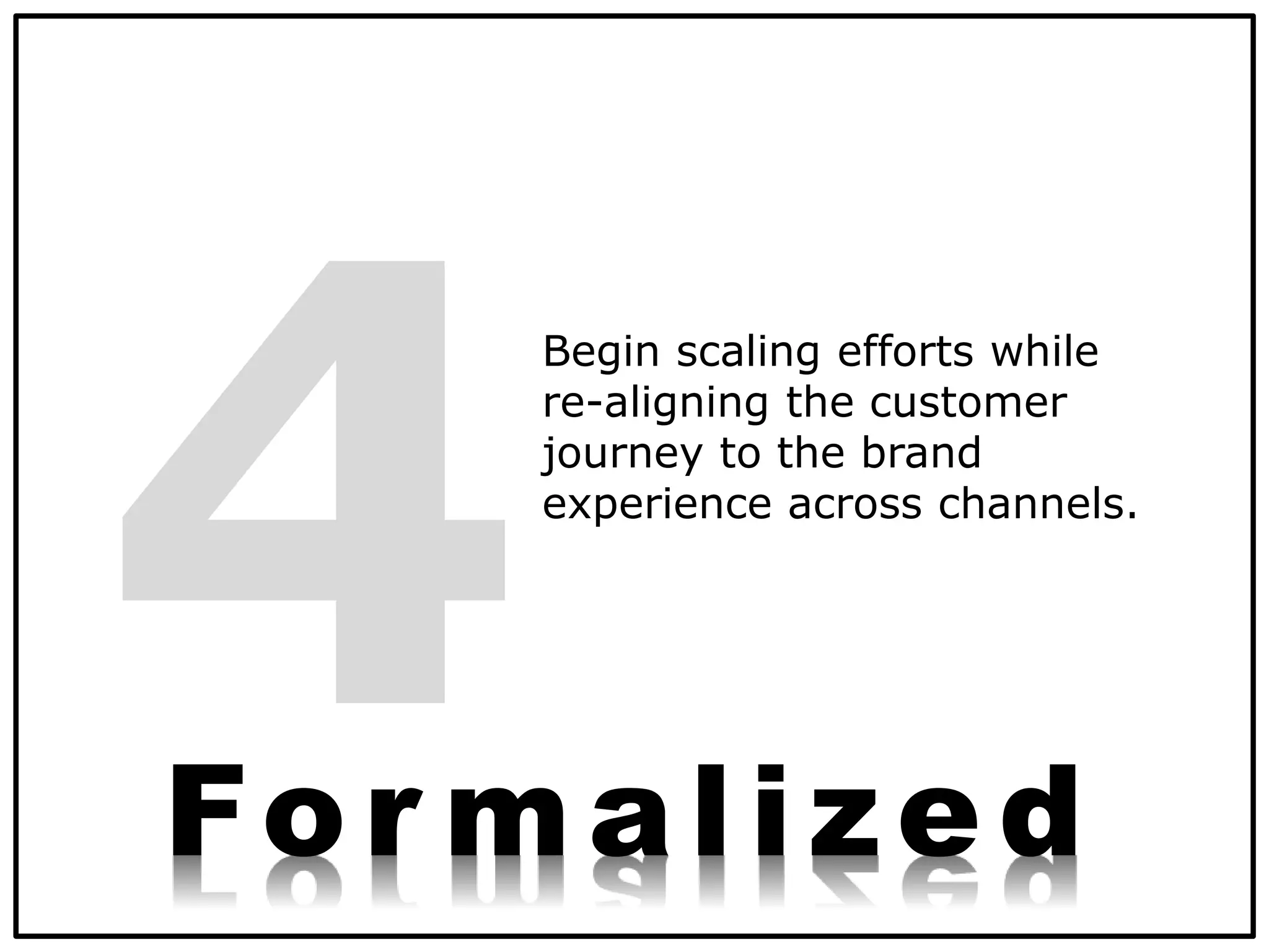Begin scaling efforts while
re-aligning the customer
journey to the brand
experience across channels.
For malized
 