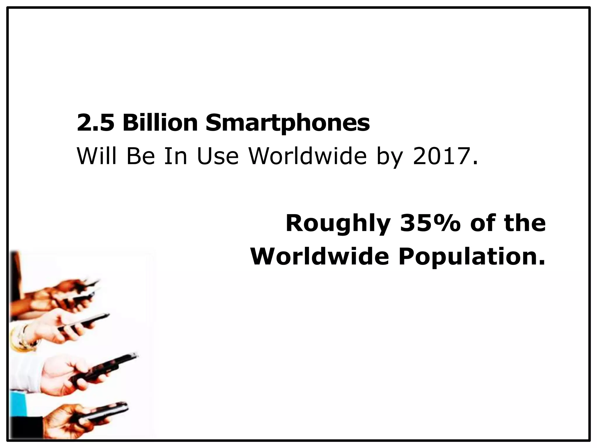 2.5 Billion Smartphones
Will Be In Use Worldwide by 2017.
Roughly 35% of the
Worldwide Population.
 
