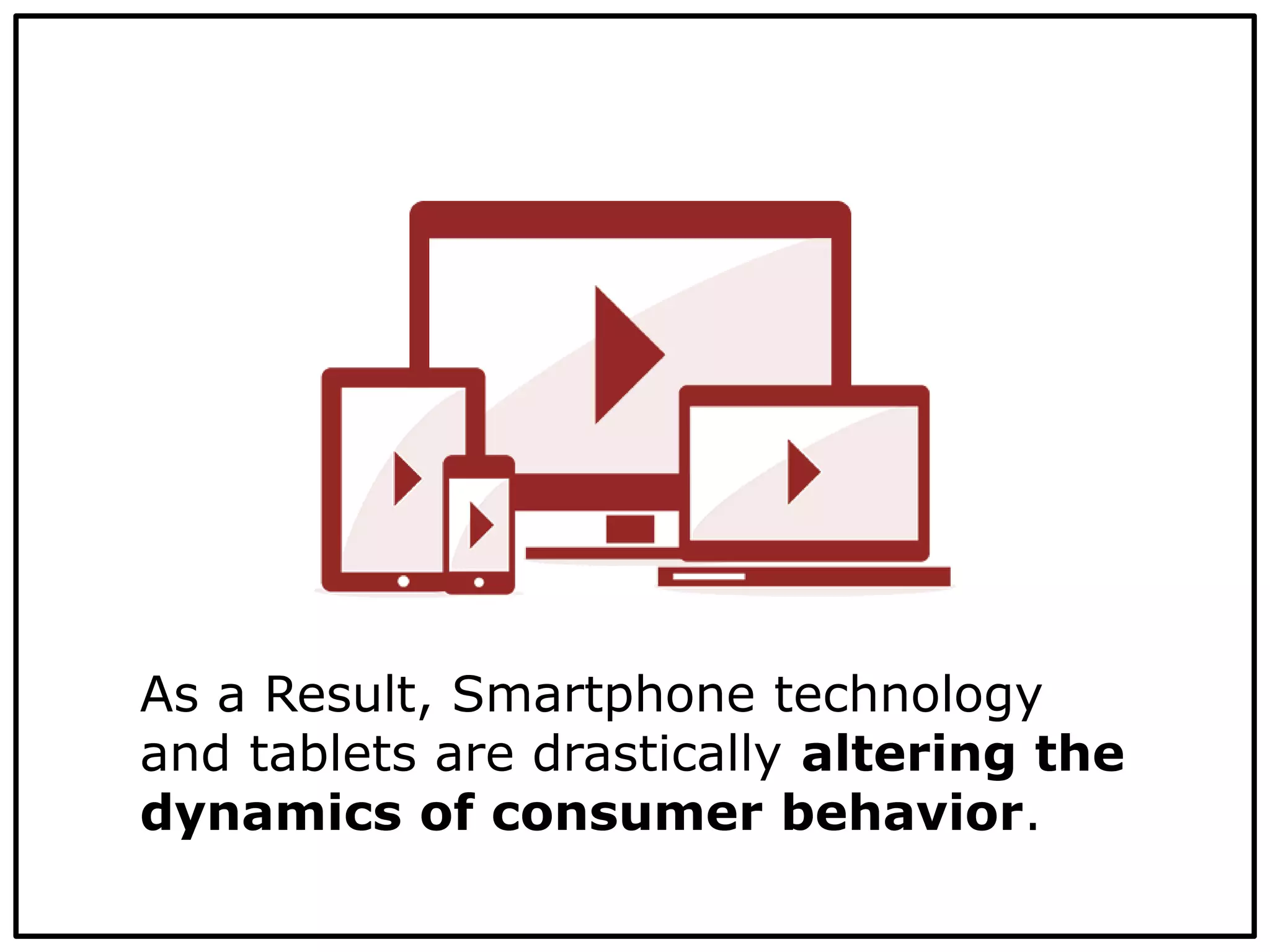 As a Result, Smartphone technology
and tablets are drastically altering the
dynamics of consumer behavior.
 