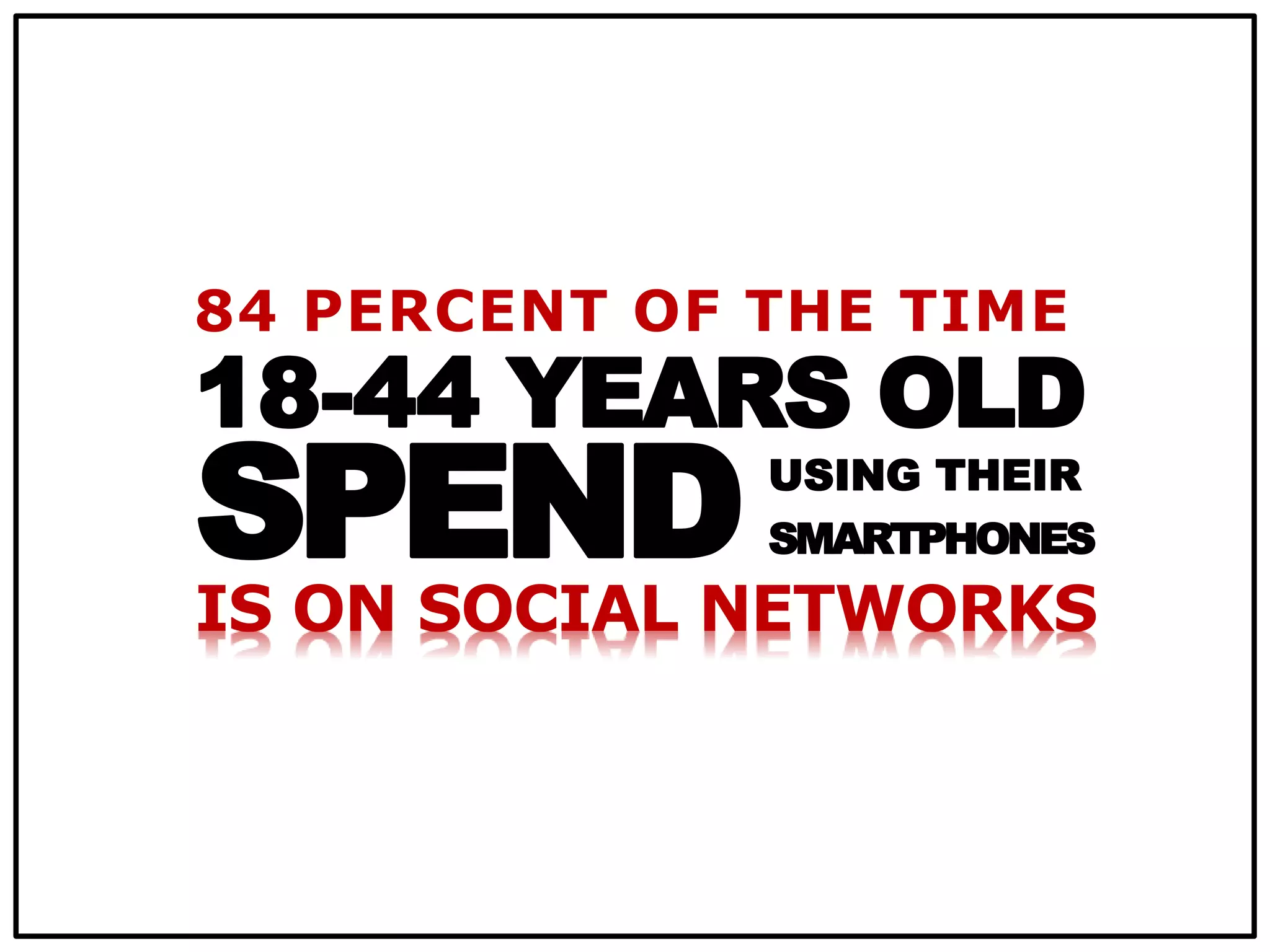 84 PERCENT OF THE TIME
18-44 YEARS OLD
SPENDIS ON SOCIAL NETWORKS
USING THEIR
SMARTPHONES
 