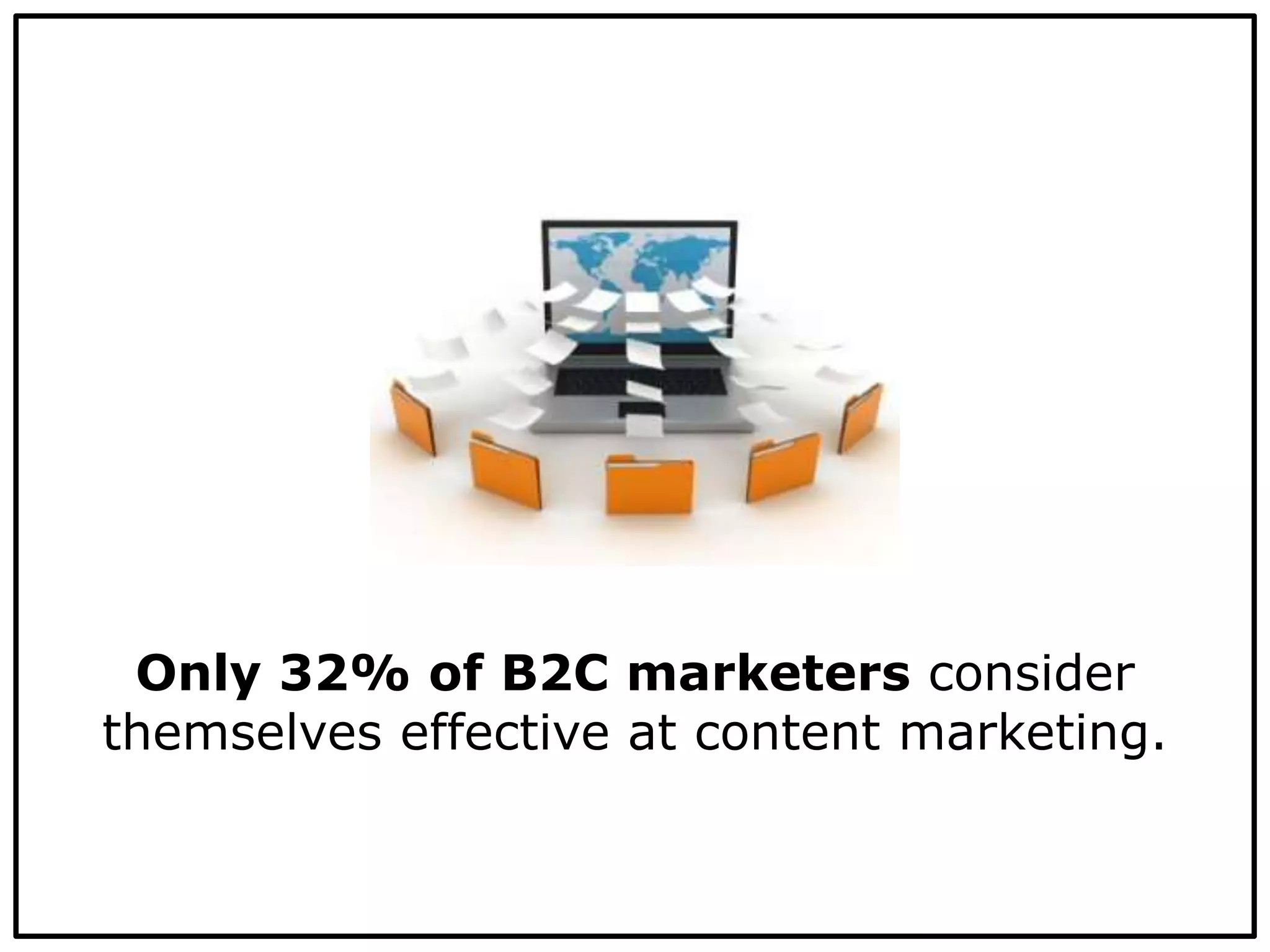 Only 32% of B2C marketers consider
themselves effective at content marketing.
 