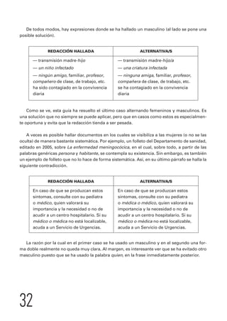 De todos modos, hay expresiones donde se ha hallado un masculino (al lado se pone una 
posible solución). 
32 
REDACCIÓN HALLADA ALTERNATIVA/S 
— transmisión madre-hijo — transmisión madre-hijo/a 
— un niño infectado — una criatura infectada 
— ningún amigo, familiar, profesor, — ninguna amiga, familiar, profesor, 
compañero de clase, de trabajo, etc. compañera de clase, de trabajo, etc. 
ha sido contagiado en la convivencia se ha contagiado en la convivencia 
diaria diaria 
Como se ve, esta guía ha resuelto el último caso alternando femeninos y masculinos. Es 
una solución que no siempre se puede aplicar, pero que en casos como estos es especialmen-te 
oportuna y evita que la redacción tienda a ser pesada. 
A veces es posible hallar documentos en los cuales se visibiliza a las mujeres (o no se las 
oculta) de manera bastante sistemática. Por ejemplo, un folleto del Departamento de sanidad, 
editado en 2005, sobre La enfermedad meningocócica, en el cual, sobre todo, a partir de las 
palabras genéricas persona y habitante, se contempla su existencia. Sin embargo, es también 
un ejemplo de folleto que no lo hace de forma sistemática. Así, en su último párrafo se halla la 
siguiente contradicción. 
REDACCIÓN HALLADA ALTERNATIVA/S 
En caso de que se produzcan estos En caso de que se produzcan estos 
síntomas, consulte con su pediatra síntomas, consulte con su pediatra 
o médico, quien valorará su o médica o médico, quien valorará su 
importancia y la necesidad o no de importancia y la necesidad o no de 
acudir a un centro hospitalario. Si su acudir a un centro hospitalario. Si su 
médico o médica no está localizable, médico o médica no está localizable, 
acuda a un Servicio de Urgencias. acuda a un Servicio de Urgencias. 
La razón por la cual en el primer caso se ha usado un masculino y en el segundo una for-ma 
doble realmente no queda muy clara. Al margen, es interesante ver que se ha evitado otro 
masculino puesto que se ha usado la palabra quien, en la frase inmediatamente posterior. 
 