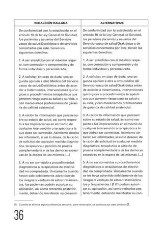 REDACCIÓN HALLADA ALTERNATIVA/S 
De conformidad con lo establecido en el 
artículo 10 de la Ley General de Sanidad, 
los pacientes y usuarios del Servicio 
vasco de salud/Osakidetza o de servicios 
concertados por éste, tienen los 
siguientes derechos: 
1. A ser atendidos con el máximo respe-to, 
con corrección y comprensión y de 
forma individual y personalizada. 
2. A solicitar, en caso de duda, una se-gunda 
opinión a otro Médico del Servicio 
vasco de salud/Osakidetza antes de acce-der 
a tratamientos, intervenciones quirúr-gicas 
o procedimientos terapéuticos que 
generen riesgo para su salud o su vida, y 
con mecanismos profesionales de garan-tía 
de calidad asistencial. 
3. A recibir la información que precise so-bre 
su estado de salud, así como respec-to 
a las implicaciones en el mismo de 
cualquier intervención o terapéutica a la 
que debe ser sometido. Asimismo deberá 
ser informado, si así lo desea, de la razón 
de solicitud de cualquier medida diagnós-tica, 
terapéutica o petición de prueba 
complementaria y de las demoras excesi-vas 
en la espera de los mismos. [...] 
5. A no ser sometido a procedimientos 
diagnósticos o terapéuticos de efectivi-dad 
no comprobada. Únicamente cuando 
hayan sido debidamente advertidos de 
los riesgos y ventajas de estos tratamien-tos, 
los pacientes podrán autorizar su 
aplicación, así como retirarlos posterior-mente, 
debiendo manifestar su consenti- 
36 
De conformidad con lo establecido en el 
artículo 10 de la Ley General de Sanidad, 
las personas pacientes y usuarias del 
Servicio vasco de salud/Osakidetza o de 
servicios concertados por éste, tienen los 
siguientes derechos: 
1. A ser atendidas con el máximo respe-to, 
con corrección y comprensión y de 
forma individual y personalizada. 
2. A solicitar, en caso de duda, una se-gunda 
opinión a otra u otro médico del 
Servicio vasco de salud/Osakidetza antes 
de acceder a tratamientos, intervenciones 
quirúrgicas o procedimientos terapéuti-cos 
que generen riesgo para su salud o 
su vida, y con mecanismos profesionales 
de garantía de calidad asistencial. 
3. A recibir la información que precisen 
sobre su estado de salud, así como res-pecto 
a las implicaciones en el mismo de 
cualquier intervención o terapéutica a la 
que deban ser sometidas. Asimismo de-berán 
ser informadas, si así lo desean, de 
la razón de solicitud de cualquier medida 
diagnóstica, terapéutica o petición de 
prueba complementaria y de las demoras 
excesivas en la espera de las mismas. [...] 
5. A no ser sometidas a procedimientos 
diagnósticos o terapéuticos de efectivi-dad 
no comprobada. Únicamente cuando 
se les haya advertido debidamente de los 
riesgos y ventajas de estos tratamientos, 
los y las pacientes / Ø (7) podrán autori-zar 
su aplicación, así como retirarlos pos-teriormente, 
debiendo manifestar su con- 
(7) Cuando se elimina alguna referencia personal, para remarcarlo, se sustituye por este símbolo Ø. 
 