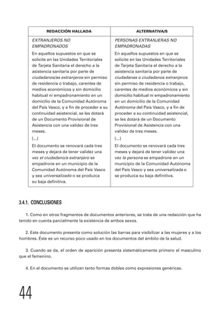 44 
REDACCIÓN HALLADA ALTERNATIVA/S 
EXTRANJEROS NO PERSONAS EXTRANJERAS NO 
EMPADRONADOS EMPADRONADAS 
En aquellos supuestos en que se En aquellos supuestos en que se 
solicite en las Unidades Territoriales solicite en las Unidades Territoriales 
de Tarjeta Sanitaria el derecho a la de Tarjeta Sanitaria el derecho a la 
asistencia sanitaria por parte de asistencia sanitaria por parte de 
ciudadanos/as extranjeros sin permiso ciudadanas o ciudadanos extranjeros 
de residencia o trabajo, carentes de sin permiso de residencia o trabajo, 
medios económicos y sin domicilio carentes de medios económicos y sin 
habitual ni empadronamiento en un domicilio habitual ni empadronamiento 
domicilio de la Comunidad Autónoma en un domicilio de la Comunidad 
del País Vasco, y a fin de proceder a su Autónoma del País Vasco, y a fin de 
continuidad asistencial, se les dotará proceder a su continuidad asistencial, 
de un Documento Provisional de se les dotará de un Documento 
Asistencia con una validez de tres Provisional de Asistencia con una 
meses. validez de tres meses. 
[...] [...] 
El documento se renovará cada tres El documento se renovará cada tres 
meses y dejará de tener validez una meses y dejará de tener validez una 
vez el ciudadano/a extranjero se vez la persona se empadrone en un 
empadrone en un municipio de la municipio de la Comunidad Autónoma 
Comunidad Autónoma del País Vasco del País Vasco y sea universalizada o 
y sea universalizado o se produzca se produzca su baja definitiva. 
su baja definitiva. 
3.4.1. CONCLUSIONES 
1. Como en otros fragmentos de documentos anteriores, se trata de una redacción que ha 
tenido en cuenta parcialmente la existencia de ambos sexos. 
2. Este documento presenta como solución las barras para visibilizar a las mujeres y a los 
hombres. Éste es un recurso poco usado en los documentos del ámbito de la salud. 
3. Cuando se da, el orden de aparición presenta sistemáticamente primero el masculino 
que el femenino. 
4. En el documento se utilizan tanto formas dobles como expresiones genéricas. 
 