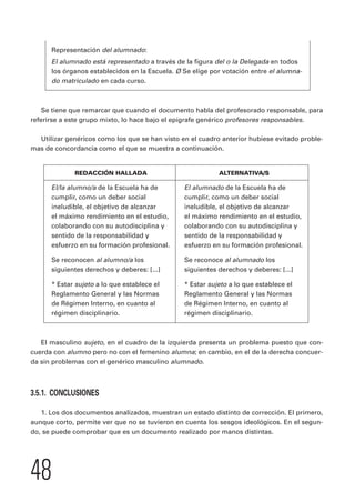 Representación del alumnado: 
El alumnado está representado a través de la figura del o la Delegada en todos 
los órganos establecidos en la Escuela. Ø Se elige por votación entre el alumna-do 
48 
matriculado en cada curso. 
Se tiene que remarcar que cuando el documento habla del profesorado responsable, para 
referirse a este grupo mixto, lo hace bajo el epígrafe genérico profesores responsables. 
Utilizar genéricos como los que se han visto en el cuadro anterior hubiese evitado proble-mas 
de concordancia como el que se muestra a continuación. 
REDACCIÓN HALLADA ALTERNATIVA/S 
El/la alumno/a de la Escuela ha de El alumnado de la Escuela ha de 
cumplir, como un deber social cumplir, como un deber social 
ineludible, el objetivo de alcanzar ineludible, el objetivo de alcanzar 
el máximo rendimiento en el estudio, el máximo rendimiento en el estudio, 
colaborando con su autodisciplina y colaborando con su autodisciplina y 
sentido de la responsabilidad y sentido de la responsabilidad y 
esfuerzo en su formación profesional. esfuerzo en su formación profesional. 
Se reconocen al alumno/a los Se reconoce al alumnado los 
siguientes derechos y deberes: [...] siguientes derechos y deberes: [...] 
* Estar sujeto a lo que establece el * Estar sujeto a lo que establece el 
Reglamento General y las Normas Reglamento General y las Normas 
de Régimen Interno, en cuanto al de Régimen Interno, en cuanto al 
régimen disciplinario. régimen disciplinario. 
El masculino sujeto, en el cuadro de la izquierda presenta un problema puesto que con-cuerda 
con alumno pero no con el femenino alumna; en cambio, en el de la derecha concuer-da 
sin problemas con el genérico masculino alumnado. 
3.5.1. CONCLUSIONES 
1. Los dos documentos analizados, muestran un estado distinto de corrección. El primero, 
aunque corto, permite ver que no se tuvieron en cuenta los sesgos ideológicos. En el segun-do, 
se puede comprobar que es un documento realizado por manos distintas. 
 