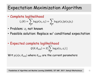 Em algorithm | PPT