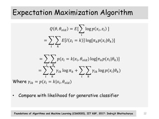 Em algorithm | PPT