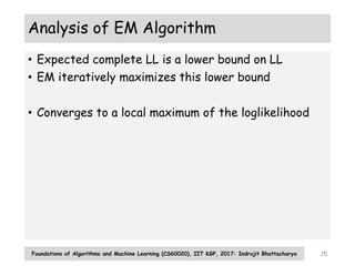 Em algorithm | PPTX