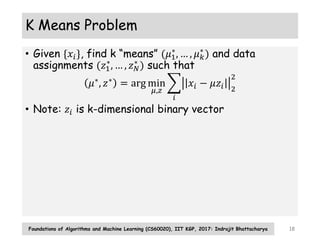 github - profthyagu python-em-k-means-algorithm-v1.0:... Em algorithm | PPTX