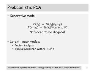 Em algorithm | PPT