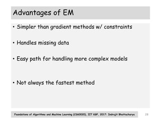 Em algorithm | PPTX