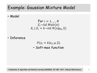 github - liangjunfeng... Em algorithm | PPTX