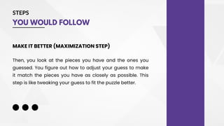 STEPS
YOU WOULD FOLLOW
MAKE IT BETTER (MAXIMIZATION STEP)
Then, you look at the pieces you have and the ones you
guessed. You figure out how to adjust your guess to make
it match the pieces you have as closely as possible. This
step is like tweaking your guess to fit the puzzle better.
 
