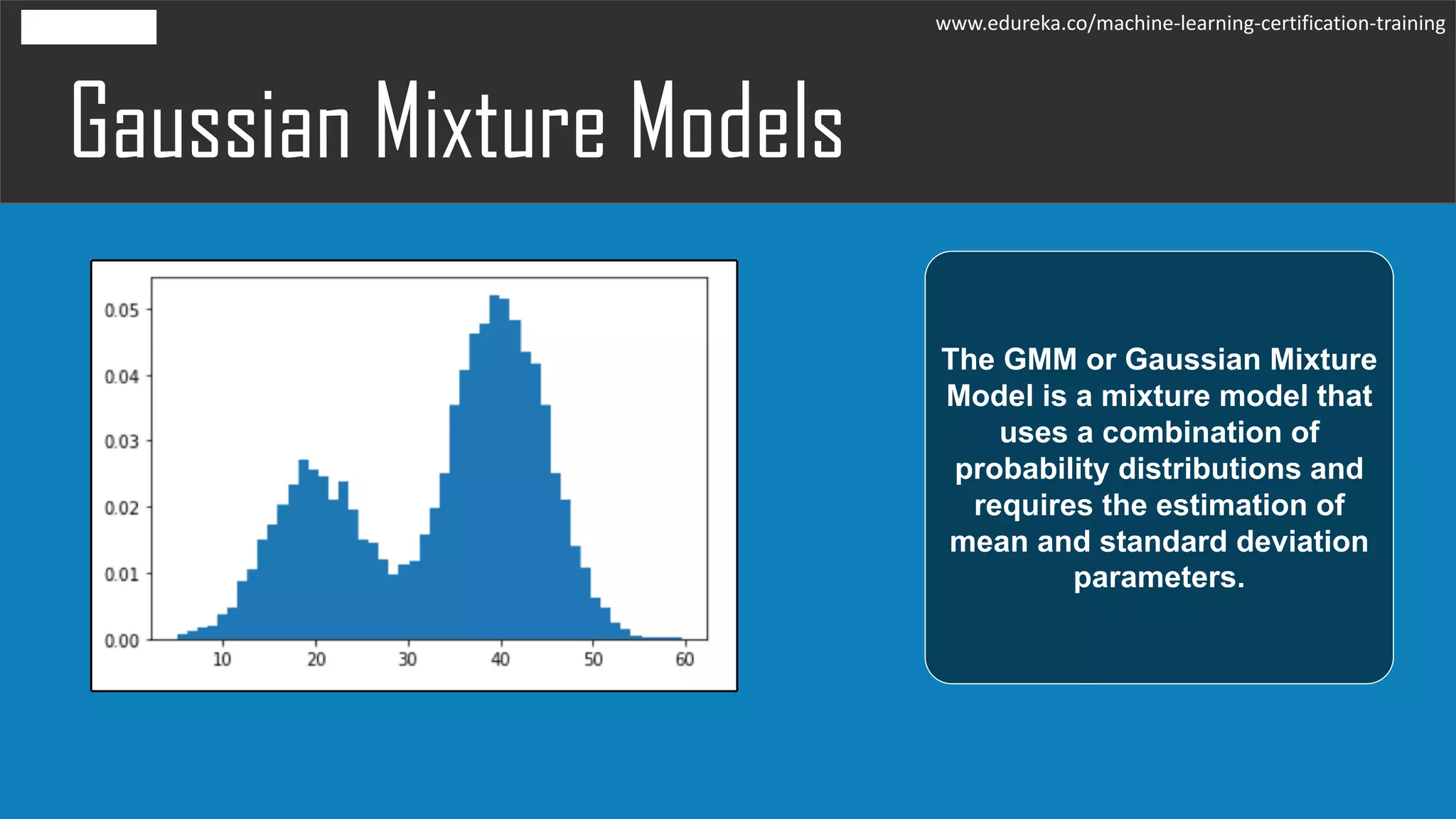 Gaussian Mixture Models
www.edureka.co/machine-learning-certification-training
The GMM or Gaussian Mixture
Model is a mixture model that
uses a combination of
probability distributions and
requires the estimation of
mean and standard deviation
parameters.
 
