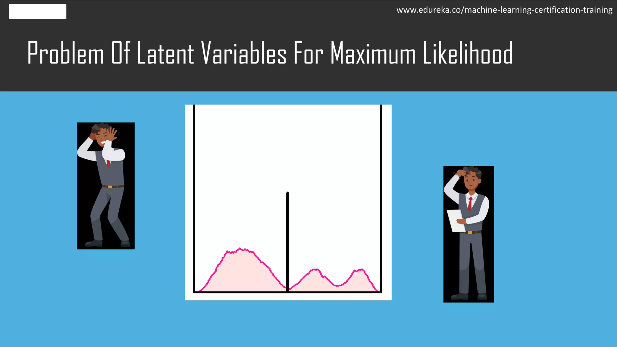 Problem Of Latent Variables For Maximum Likelihood
www.edureka.co/machine-learning-certification-training
 