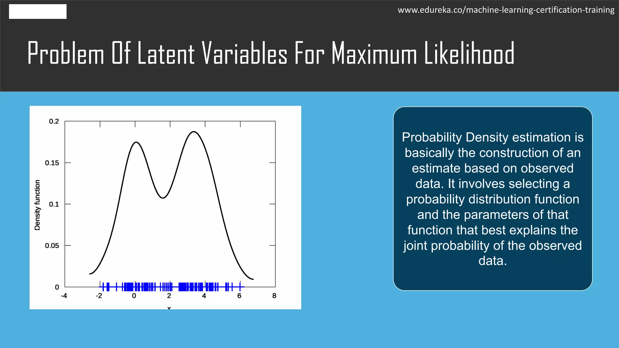 Problem Of Latent Variables For Maximum Likelihood
www.edureka.co/machine-learning-certification-training
Probability Density estimation is
basically the construction of an
estimate based on observed
data. It involves selecting a
probability distribution function
and the parameters of that
function that best explains the
joint probability of the observed
data.
 