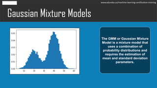 Gaussian Mixture Models
www.edureka.co/machine-learning-certification-training
The GMM or Gaussian Mixture
Model is a mixture model that
uses a combination of
probability distributions and
requires the estimation of
mean and standard deviation
parameters.
 