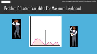 Problem Of Latent Variables For Maximum Likelihood
www.edureka.co/machine-learning-certification-training
 