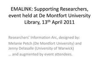 EMALINK: Supporting Researchers, event held at De Montfort University Library, 13th April 2011 Researchers’ Information Arc, designed by:  Melanie Petch (De Montfort University) and Jenny Delasalle (University of Warwick) … and augmented by event attendees. 