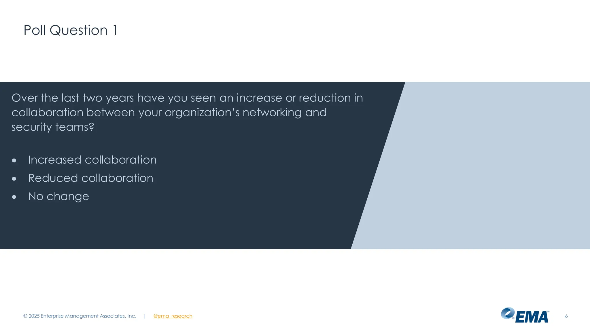 @ema_research
| @ema_research
@ema_research
| @ema_research
Poll Question 1
© 2025 Enterprise Management Associates, Inc. 6
Over the last two years have you seen an increase or reduction in
collaboration between your organization’s networking and
security teams?
• Increased collaboration
• Reduced collaboration
• No change
 