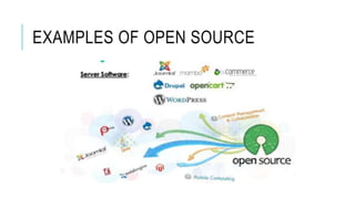 EXAMPLES OF OPEN SOURCE
 