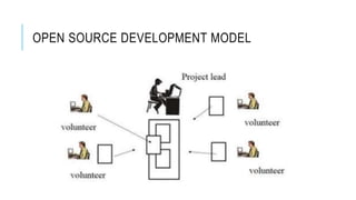 OPEN SOURCE DEVELOPMENT MODEL
 