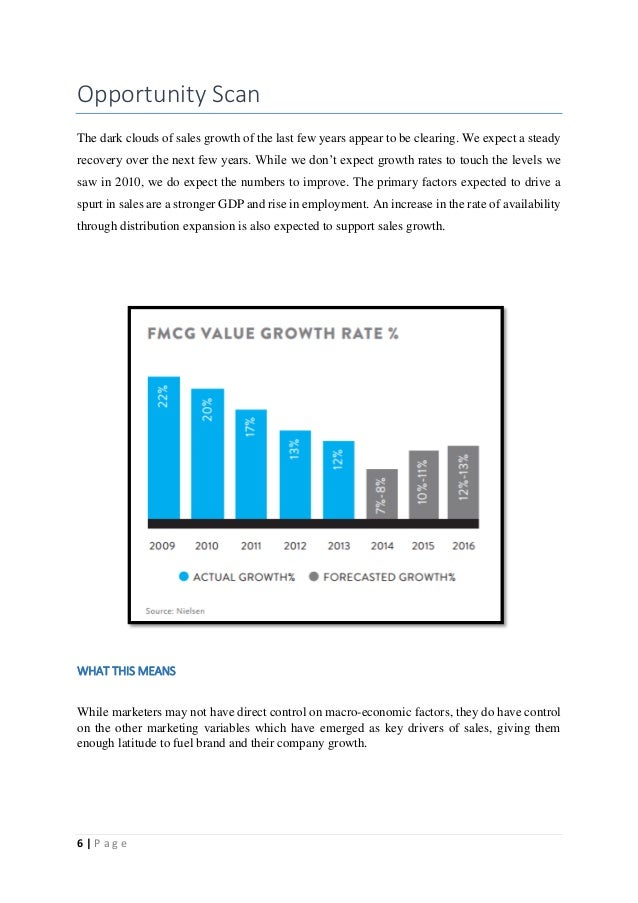 pest analysis of emami ltd Economic factors the economic environment is a direct influence on all businesses obviously if you are studying marketing there is a huge element of economics. pest analysis of emami ltd Economic factors the economic environment is a direct influence on all businesses obviously if you are studying marketing there is a huge element of economics.