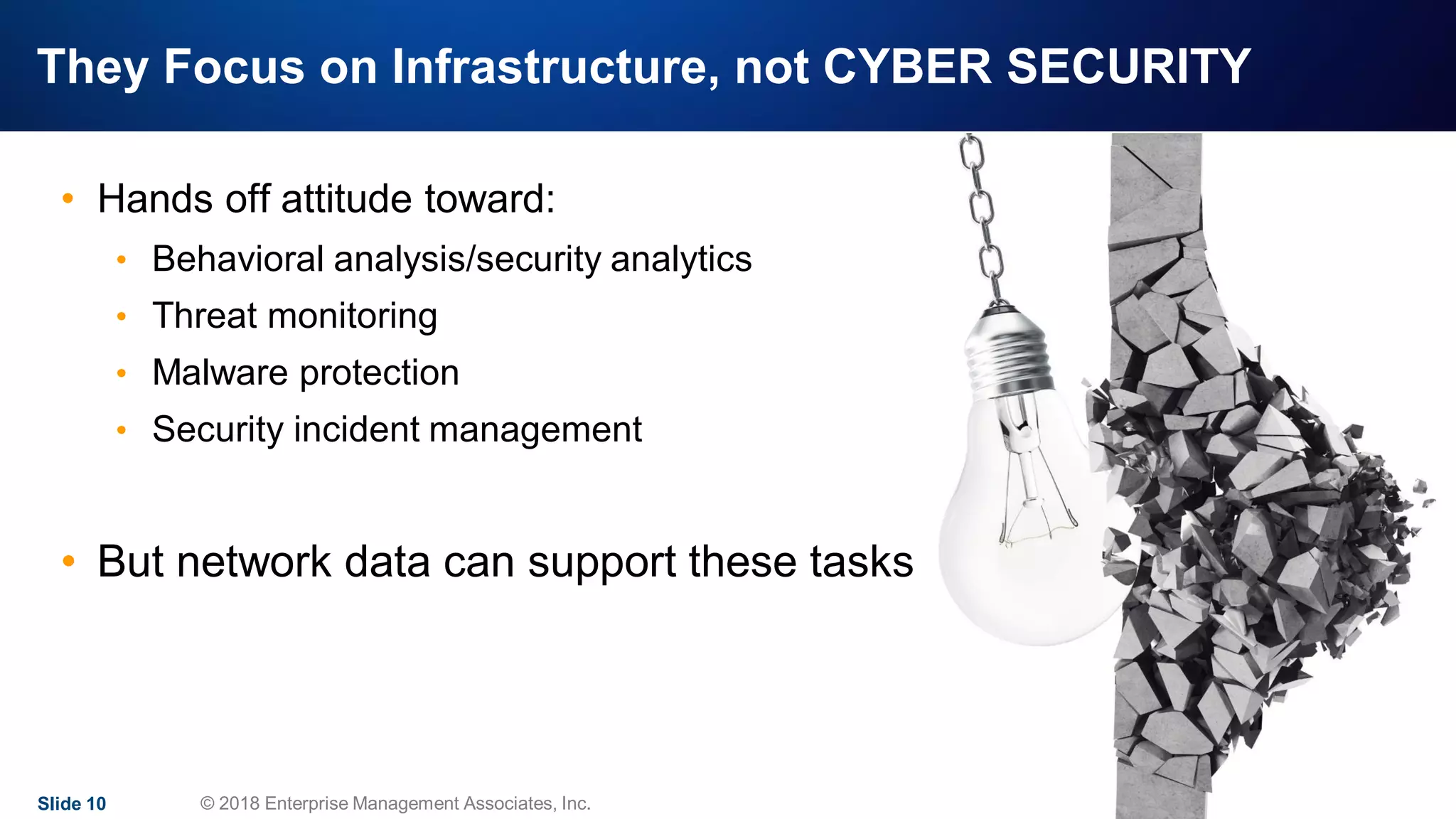 IT & DATA MANAGEMENT RESEARCH,
INDUSTRY ANALYSIS & CONSULTING
They Focus on Infrastructure, not CYBER SECURITY
• Hands off attitude toward:
• Behavioral analysis/security analytics
• Threat monitoring
• Malware protection
• Security incident management
• But network data can support these tasks
Slide 10 © 2018 Enterprise Management Associates, Inc.
 