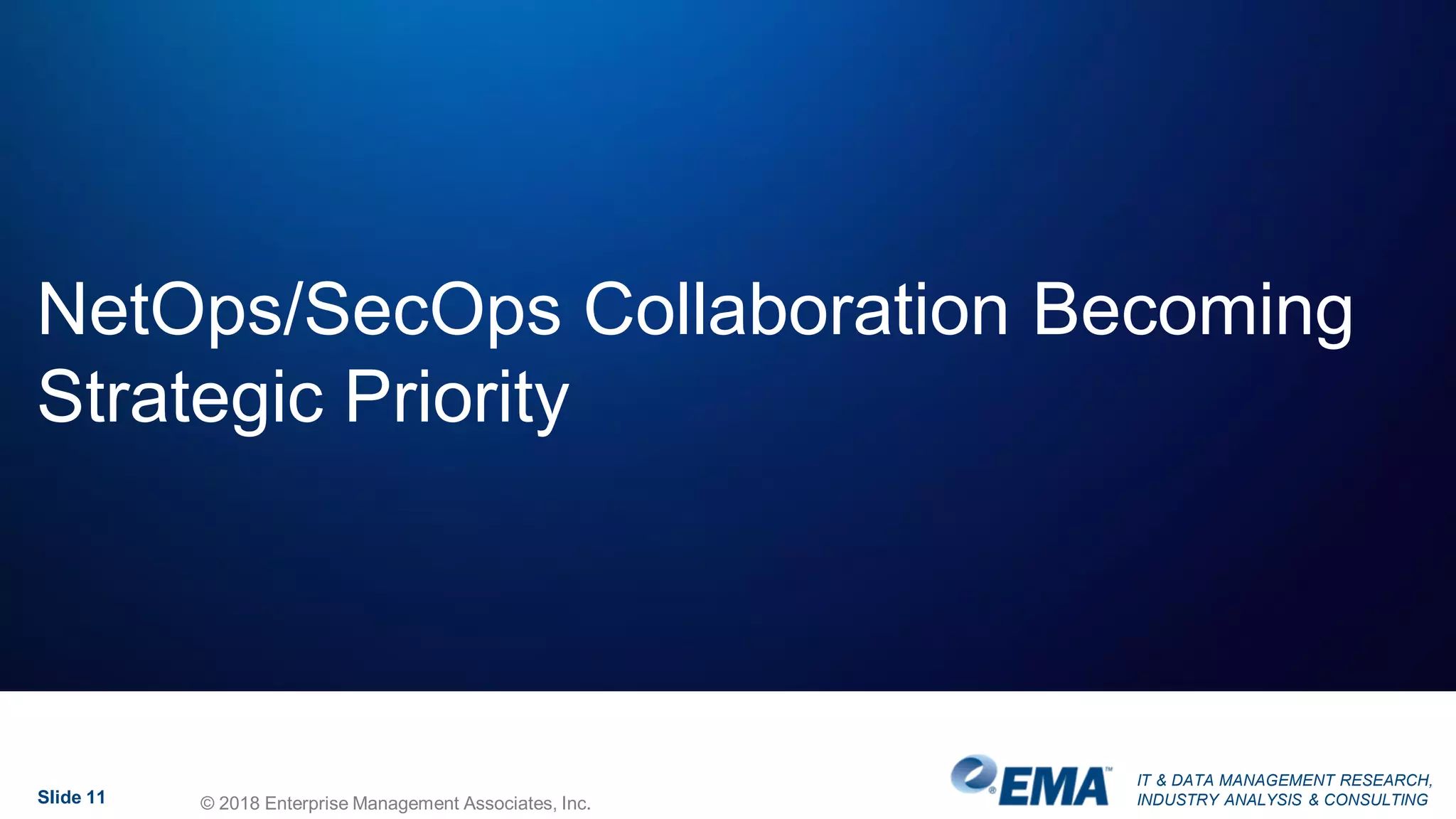 IT & DATA MANAGEMENT RESEARCH,
INDUSTRY ANALYSIS & CONSULTING
NetOps/SecOps Collaboration Becoming
Strategic Priority
© 2018 Enterprise Management Associates, Inc.Slide 11
 