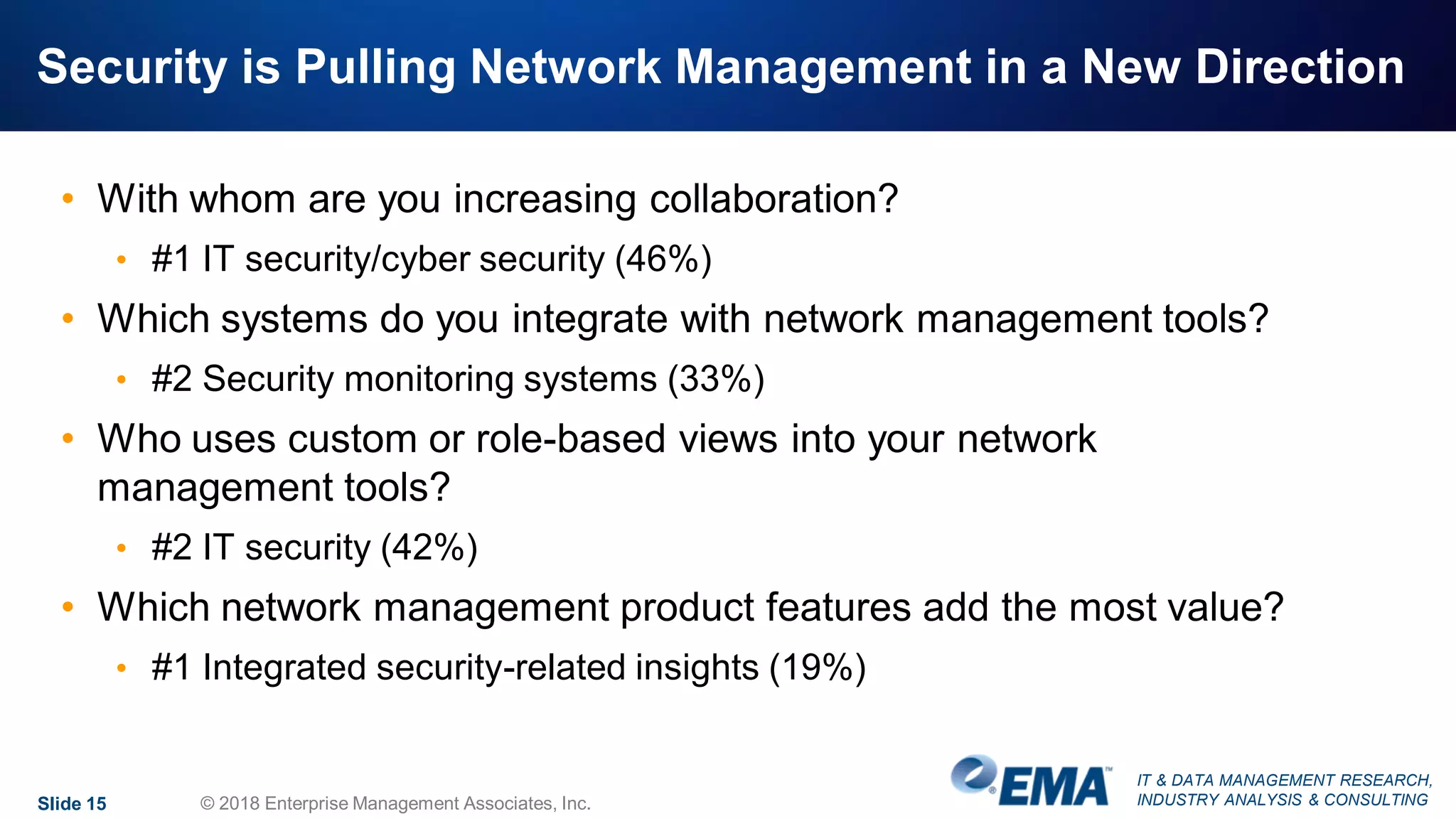 IT & DATA MANAGEMENT RESEARCH,
INDUSTRY ANALYSIS & CONSULTING
Security is Pulling Network Management in a New Direction
• With whom are you increasing collaboration?
• #1 IT security/cyber security (46%)
• Which systems do you integrate with network management tools?
• #2 Security monitoring systems (33%)
• Who uses custom or role-based views into your network
management tools?
• #2 IT security (42%)
• Which network management product features add the most value?
• #1 Integrated security-related insights (19%)
Slide 15 © 2018 Enterprise Management Associates, Inc.
 