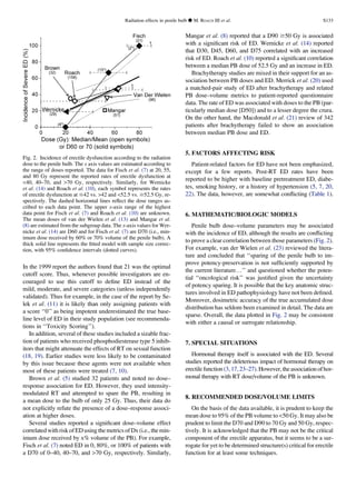 In the 1999 report the authors found that 21 was the optimal
cutoff score. Thus, whenever possible investigators are en-
couraged to use this cutoff to deﬁne ED instead of the
mild, moderate, and severe categories (unless independently
validated). Thus for example, in the case of the report by Se-
lek et al. (11) it is likely than only assigning patients with
a score ‘‘0’’ as being impotent underestimated the true base-
line level of ED in their study population (see recommenda-
tions in ‘‘Toxicity Scoring’’).
In addition, several of these studies included a sizable frac-
tion of patients who received phosphodiesterase type 5 inhib-
itors that might attenuate the effects of RT on sexual function
(18, 19). Earlier studies were less likely to be contaminated
by this issue because these agents were not available when
most of these patients were treated (7, 10).
Brown et al. (5) studied 32 patients and noted no dose–
response association for ED. However, they used intensity-
modulated RT and attempted to spare the PB, resulting in
a mean dose to the bulb of only 25 Gy. Thus, their data do
not explicitly refute the presence of a dose–response associ-
ation at higher doses.
Several studies reported a signiﬁcant dose–volume effect
correlatedwithriskofED using the metrics of Dx (i.e.,the min-
imum dose received by x% volume of the PB). For example,
Fisch et al. (7) noted ED in 0, 80%, or 100% of patients with
a D70 of 0–40, 40–70, and 70 Gy, respectively. Similarly,
Mangar et al. (8) reported that a D90 $50 Gy is associated
with a signiﬁcant risk of ED. Wernicke et al. (14) reported
that D30, D45, D60, and D75 correlated with an increased
risk of ED. Roach et al. (10) reported a signiﬁcant correlation
between a median PB dose of 52.5 Gy and an increase in ED.
Brachytherapy studies are mixed in their support for an as-
sociation between PB doses and ED. Merrick et al. (20) used
a matched-pair study of ED after brachytherapy and related
PB dose–volume metrics to patient-reported questionnaire
data. The rate of ED was associated with doses to the PB (par-
ticularly median dose [D50]) and to a lesser degree the crura.
On the other hand, the Macdonald et al. (21) review of 342
patients after brachytherapy failed to show an association
between median PB dose and ED.
5. FACTORS AFFECTING RISK
Patient-related factors for ED have not been emphasized,
except for a few reports. Post-RT ED rates have been
reported to be higher with baseline pretreatment ED, diabe-
tes, smoking history, or a history of hypertension (5, 7, 20,
22). The data, however, are somewhat conﬂicting (Table 1).
6. MATHEMATIC/BIOLOGIC MODELS
Penile bulb dose–volume parameters may be associated
with the incidence of ED, although the results are conﬂicting
to prove a clear correlation between those parameters (Fig. 2).
For example, van der Wielen et al. (23) reviewed the litera-
ture and concluded that ‘‘sparing of the penile bulb to im-
prove potency-preservation is not sufﬁciently supported by
the current literature.’’ and questioned whether the poten-
tial ‘‘oncological risk’’ was justiﬁed given the uncertainty
of potency sparing. It is possible that the key anatomic struc-
tures involved in ED pathophysiology have not been deﬁned.
Moreover, dosimetric accuracy of the true accumulated dose
distribution has seldom been examined in detail. The data are
sparse. Overall, the data plotted in Fig. 2 may be consistent
with either a causal or surrogate relationship.
7. SPECIAL SITUATIONS
Hormonal therapy itself is associated with the ED. Several
studies reported the deleterious impact of hormonal therapy on
erectilefunction(3, 17,23–27).However,theassociation of hor-
monal therapy with RT dose/volume of the PB is unknown.
8. RECOMMENDED DOSE/VOLUME LIMITS
On the basis of the data available, it is prudent to keep the
mean dose to 95% of the PB volume to 50 Gy. It may also be
prudent to limit the D70 and D90 to 70 Gy and 50 Gy, respec-
tively. It is acknowledged that the PB may not be the critical
component of the erectile apparatus, but it seems to be a sur-
rogate for yet to be determined structure(s) critical for erectile
function for at least some techniques.
Fig. 2. Incidence of erectile dysfunction according to the radiation
dose to the penile bulb. The x axis values are estimated according to
the range of doses reported. The data for Fisch et al. (7) at 20, 55,
and 80 Gy represent the reported rates of erectile dysfunction at
40, 40–70, and 70 Gy, respectively. Similarly, for Wernicke
et al. (14) and Roach et al. (10), each symbol represents the rates
of erectile dysfunction at #42 vs. 42 and 52.5 vs. $52.5 Gy, re-
spectively. The dashed horizontal lines reﬂect the dose ranges as-
cribed to each data point. The upper x-axis range of the highest
data point for Fisch et al. (7) and Roach et al. (10) are unknown.
The mean doses of van der Wielen et al. (13) and Mangar et al.
(8) are estimated from the subgroup data. The x-axis values for Wer-
nicke et al. (14) are D60 and for Fisch et al. (7) are D70 (i.e., min-
imum dose received by 60% or 70% volume of the penile bulb). A
thick solid line represents the ﬁtted model with sample size correc-
tion, with 95% conﬁdence intervals (dotted curves).
Radiation effects in penile bulb d M. ROACH III et al. S133
 