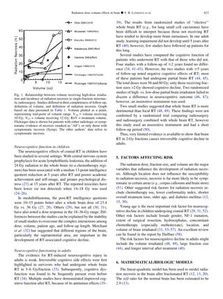 Neurocognitive function in children
The neurocognitive effects of cranial RT in children have
been studied in several settings. With central nervous system
prophylaxis for acute lymphoblastic leukemia, the addition of
24 Gy radiation to the whole brain (to a chemotherapy regi-
men) has been associated with a median 13-point intelligence
quotient reduction at 5 years after RT and poorer academic
achievement and self-image, and greater psychological dis-
tress (23) at 15 years after RT. The reported toxicities have
been lower (or not detected) when 14–18 Gy was used
(24–26).
In medulloblastoma, the post-RT intelligence quotients
were 10–15 points better after a whole brain dose of 23.4
Gy vs. 36 Gy (27, 28). Others (29), but not all (30, 31),
have also noted a dose response in the 18–36-Gy range. Dif-
ferences between the studies can be explained by the inability
of small studies to overcome the complex interactions among
dose, volume, patient age, and follow-up length. Merchant
et al. (32) has suggested that different regions of the brain,
particularly the supratentorial area, are important in the
development of RT-associated cognitive decline.
Neurocognitive functioning in adults
The evidence for RT-induced neurocognitive injury in
adults is weak. Irreversible cognitive side effects were ﬁrst
highlighted in survivors who had undergone whole brain
RT in 3–6 Gy/fraction (33). Subsequently, cognitive dys-
function was found to be frequently present even before
RT (34). Multiple studies have demonstrated improved cog-
nitive function after RT, because of its antitumor effects (35–
39). The results from randomized studies of ‘‘elective’’
whole brain RT (e.g., for lung small cell carcinoma) have
been difﬁcult to interpret because those not receiving RT
have tended to develop more brain metastases. In one adult
study, learning impairment did not develop until 5 years after
RT (40); however, few studies have followed up patients for
this long.
Several studies have compared the cognitive function of
patients who underwent RT with that of those who did not.
Four studies with a follow-up of #2 years found no differ-
ence (34, 41–43). However, the two studies with $5 years
of follow-up noted negative cognitive effects of RT; most
of these patients had undergone partial brain RT (44, 45).
The total doses were 56 and 60 Gy; only those receiving frac-
tion sizes 2 Gy showed cognitive decline. Two randomized
studies of high- vs. low-dose partial brain irradiation failed to
discern a difference in neurocognitive outcome (46, 47);
however, an insensitive instrument was used.
Two small studies suggested that whole brain RT is more
detrimental than focal RT (48, 49). These ﬁndings were not
conﬁrmed by a randomized trial comparing radiosurgery
and radiosurgery combined with whole brain RT, however
this study used an insensitive instrument and had a short
follow-up period (50).
Thus, very limited evidence is available to show that brain
RT in 2-Gy fractions causes irreversible cognitive decline in
adults.
5. FACTORS AFFECTING RISK
The radiation dose, fraction size, and volume are the major
variables that inﬂuence the development of radiation necro-
sis. Although location does not inﬂuence the susceptibility
to radiation necrosis, necrosis is far more likely to be symp-
tomatic in certain areas (e.g., corpus callosum and brain stem)
(51). Other suggested risk factors for radiation necrosis in-
clude chemotherapy use, lower conformality index, shorter
overall treatment time, older age, and diabetes mellitus (12,
15, 30).
Young age is the most important risk factor for neurocog-
nitive decline in children undergoing cranial RT (29, 31, 52).
Other risk factors include female gender, NF-1 mutation,
extent of surgical resection, hydrocephalus, concomitant
chemotherapy (especially methotrexate), location, and
volume of brain irradiated (31, 53–57). An excellent review
can be found in the report by Duffner (58).
The risk factors for neurocognitive decline in adults might
include the volume irradiated (48, 49), large fraction size
(44), and longer interval after treatment (40).
6. MATHEMATICAL/BIOLOGIC MODELS
The linear-quadratic model has been used to model radia-
tion necrosis in the brain after fractionated RT (12, 13, 20).
The a/b ratio for the normal brain has been estimated to be
2.9 (13).
Fig. 1. Relationship between volume receiving high-dose irradia-
tion and incidence of radiation necrosis in single-fraction stereotac-
tic radiosurgery. Studies differed in their completeness of follow-up,
deﬁnition of volume, and deﬁnition of radiation necrosis. Graph
based on data presented in Table 1. Volume plotted as a point,
representing mid-point of volume range. V10 = volume receiving
10 Gy; V12 = volume receiving 12 Gy; RxV = treatment volume.
Flickinger data is shown for patients with either radiologic or symp-
tomatic evidence of necrosis (marked as All), or only those with
symptomatic necrosis (Symp). The other authors’ data refers to
symptomatic necrosis.
Radiation dose–volume effects in brain d Y. R. LAWRENCE et al. S23
 