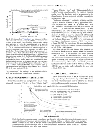 ‘‘Overcontouring’’ the structures to add an implicit buffer
will lead to signiﬁcant errors in dose estimates.
8. RECOMMENDED DOSE–VOLUME LIMITS
From the dosimetric data and predictive model results
discussed previously (‘‘Review of Dose–Volume Data,’’
‘‘Factors Affecting Risk,’’ and ‘‘Mathematical/Biologic
Models’’), some general guidelines for treatment planning
can be given. The dose limits need to be considered in the
clinical context. In some settings, it might be reasonable to
accept greater risks.
The Emami estimate of 5% probability of blindness within
5 years of treatment for a dose of 50 Gy appears inaccurate.
From the present data review, 50 Gy is closer to a ‘‘near
zero’’ incidence. The incidence of RION was unusual for
a Dmax 55 Gy, particularly for fraction sizes 2 Gy. The
risk increases (3–7%) in the region of 55–60 Gy and becomes
more substantial (7–20%) for doses 60 Gy when fraction-
ations of 1.8–2.0 Gy are used. The patients with RION treated
in the 55–60 Gy range were typically treated to doses in the
very high end of that range (i.e., 59 Gy). For particles, most
investigators found that the incidence of RION was low for
a Dmax 54 CGE. One exception to this range was for pitu-
itary tumors, in which investigators used a constrained Dmax
of 46 Gy for 1.8 Gy/fraction.
For single-fraction SRS, the studies have indicated the
incidence of RION is rare for a Dmax 8 Gy, increases in
the range of 8–12 Gy, and becomes 10% in the range of
12–15 Gy. Unlike the fractionated series, most of these
data were derived from the same treatment planning/delivery
system (Gamma Knife). This might or might not affect the
dose estimates using other systems. Consistent agreement
has been reached on the low risk of RION for a Dmax of
#10 Gy, and one major study indicated a low risk with
a Dmax of #12 Gy.
9. FUTURE TOXICITY STUDIES
Multi-institutional studies of RION incidence for plans
using rapid dose gradients of intensity-modulated RT ﬁelds
and dose–volume histogram analysis of nerve and chiasm
are needed to examine the volumetric dose response.
0%
5%
10%
15%
20%
25%
30%
7065605550
Max Dose to Optic Nerve (Gy)
Flickinger (2/21)
Pigeaud-Klessens(6/56)
Radiation Induced Optic Neuropathy in Selected Studies (1.8-2.0 Gy/fx)
Author and (incidence) are shown next to points
Bars show dose range in each group
Martel (1/4)
Daly (0/36)Martel (0/2)
)58/0(eppoHWeber (0/29)
Martel (0/2)
Parsons (1/16) Parsons (1/15)
Parsons (6/73)
Martel(2/10)
IncidenceinGroup
Fig. 1. Selected data from Tables 1 and 2 used to compare incidence
of radiation-induced optic neuropathy (RION) vs. maximum dose
(Dmax) to optic nerves. Selected studies generally used fraction
sizes with range of 1.8–2.0 Gy, assessed the dose to the nerve di-
rectly from their best estimate of dose distribution in the structure
(i.e., not as a partial volume average), did not include pituitary le-
sions (lower tolerance), and selected patient age 70 years (if segre-
gated). Bars illustrate range of doses for groups characterized by
incidence values. Points offset from 0% to #1% were shifted to
clearly show range bars. For points displayed at 0%, available range
information was outside 50–70 Gy. Threshold for RION appears to
be 55–60 Gy. However, range bars illustrate treatment in 60–65 Gy
range for some studies without RION. Data estimated from tables,
ﬁgures, and text reported in the studies, because exact incidence
data were not always provided. The 1 patient in the study by Parsons
et al. (4) with an event in the 55–60-Gy range was treated to 59 Gy.
The 1 patients with an event in the study by Martel et al. (14) in the
55–60-Gy range received 59.5 Gy.
0
10
20
30
40
50
60
70
14121086420
Dose per Fraction (Gy)
TotalDose(Gy)
Model: LQ extrapolation from 1.8 Gy/fx, 59.4 Gy with α/β=3.3
Model: LQ extrapolation from 1.8 Gy/fx, 59.4 Gy with α/β=1.6
Model: Iso Neuret(NSD) = 60 Gy, 1.8 Gy/fx
Model: Iso Optic RET = 8.9 Gy
Literature Findings:  10% Incidence RION
Literature Findings: 1-9% Incidence RION
Literature Findings: No Incidence RION
Only a few detailed publications in SRS region
Lack of published data in
hypo-fractionation region
Majority of published data
pre-date planning and
treatment delivery technology
that allows for steep dose
gradients in or near optic
structures. Effect on partial
volume tolerance needs
further exploration.
Models and literature indicate
better tolerance at lower dose
per fraction.
Applicability of models to predict RION from conventional to SRS fractionations
Fig. 2. Isoeffect linear-quadratic model extrapolations and alternative biologically effective threshold models (curves)
compared with reported maximum optic nerve/chiasm doses detailing incidence of radiation-induced optic neuropathy
(RION) (symbols) for full range of dose per fraction. Linear-quadratic model was unreliable for extrapolating from
fractionated (1.8–2.0-Gy/fraction) dose range to single-fraction range. Detailed data needed for low (1.8 Gy) and
hypofractionated regions to better deﬁne organ response.
Tolerance of optic nerves and chiasm to RT d C. MAYO et al. S33
 