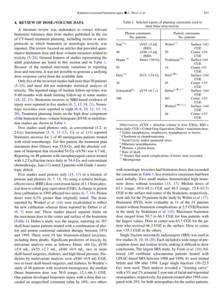 4. REVIEW OF DOSE–VOLUME DATA
A literature review was undertaken to extract relevant
brainstem tolerance data from studies published in the era
of CT-based treatment planning, including recent or active
protocols in which brainstem or neurologic toxicity was
reported. The review focused on articles that provided quan-
titative brainstem dose and dose–volume measures related to
toxicity (5–24). General features of studies representing the
adult population are listed in this section and in Table 1.
Because of the marked interstudy variations in reporting
dose and outcome, it was not possible to generate a unifying
dose–response curve from the available data.
Only ﬁve of the reviewed studies had more than 50 patients
(5–10), and most did not undertake statistical analysis of
toxicity. The reported range of median follow-up times was
9–60 months with death limiting follow-up in some studies
(18, 22, 23). Brainstem necrosis or MRI-based evidence of
injury were reported in ﬁve studies (6, 7, 13, 14, 21). Neuro-
logic toxicities were reported in eight (6–8, 10, 11, 13, 14,
20). Treatment planning limits on the high dose component
of the brainstem dose–volume histogram (DVH) in multifrac-
tion studies are shown in Table 1.
Five studies used photons only, at conventional (1.2- to
2-Gy) fractionation (5, 9, 11–13). Uy et al. (13) reported
brainstem necrosis for 1 of 40 meningioma patients treated
with serial tomotherapy. For this patient, the treatment plan
maximum dose (Dmax) was 55.6 Gy, and the absolute vol-
ume of brainstem that exceeded 54 Gy (aV54) was 4.7 mL.
Reporting on 48 patients with nasopharyngeal cancer treated
with 1.2 Gy/fraction twice daily to 74.4 Gy and concomitant
chemotherapy, Jian (11) noted 3 patients with Grade 1 neuro-
logic deﬁcit.
Five studies used protons only (15, 17) or a mixture of
protons and photons (6, 7, 14, 16) using a relative biologic
effectiveness (RBE) dose conversion factor of 1.1 from phys-
ical dose to cobalt gray equivalent (CGE). A change in proton
dose calibration in 1995 affected two series (6, 7, 14). Proton
doses were 6.5% greater than originally stated. The doses
reported by Wenkel et al. (14) were recalculated to reﬂect
the new calibration whereas those reported by Debus et al.
(6, 7) were not. These studies placed separate limits on
the maximum dose to the center and surface of the brainstem
(Table 1). Debus’s study was the largest, reporting on 367
skull-base tumor patients treated with a combination of pho-
ton and proton conformal radiation therapy between 1974
and 1995. There were 19 late brainstem-related toxicities,
including three deaths. Signiﬁcant predictors of toxicity by
univariate analysis were as follows: Dmax 64 Gy, aV50
5.9 mL, aV55 2.7 mL, aV60 0.9 mL, two or more
skull-based surgeries, diabetes, and high blood pressure. Pre-
dictors by multivariate analysis were aV60 0.9 mL CGE,
two or more skull-based surgeries, and diabetes. In Wenkle’s
study of 46 patients with recurrent meningioma, the median
Dmax brainstem dose was 58.0 (range, 12.1–66.3) CGE.
One patient developed brainstem injury with a dose that ex-
ceeded an unspeciﬁed constraint value by 10%; two others
with neurologic toxicities had brainstem doses that exceeded
the constraints in Table 1; less restrictive constraints had been
used initially. Two small studies demonstrated high brain-
stem doses without toxicities (15, 17). Median doses of
63.1 (range, 49.6–68.1) CGE and 48.5 (range, 15.8–63.3)
CGE to the surface and center of the brainstem, respectively,
were safe for the 29 patients in the study by Weber et al. (17).
Brainstem DVHs were evaluable in 11 of the 14 patients
treated without brainstem complications at 2.5 CGE/fraction
in the study by Nishimura et al. (15). Maximum brainstem
dose ranged from 50.7 to 66.3 CGE for four patients with
the largest values. Dose to center was 63.7 CGE for the pa-
tient who received 66.3 CGE to the surface. Dose to center
was 35.1 CGE in the others.
Single fraction stereotactic radiosurgery (SRS) was used in
ﬁve studies (8, 10, 18–20). Each included a wide range of pre-
scription doses and isodose levels, making it difﬁcult to draw
conclusions. The largest SRS study, by Foote et al. (10), fol-
lowed 149 vestibular schwannoma patients treated with
LINAC-based SRS between 1988 and 1998; 41 were treated
before and 108 after 1994. Large single fractions (10–22.5
Gy) were used. Their analysis revealed a ‘‘learning curve’’
with a 5% and 2% actuarial 2-year rate of facial and trigeminal
neuropathies, respectively, for patients treated after 1994 com-
pared with 29% for both neuropathies for the earlier patients.
Table 1. Selected reports of planning constraints used to
limit brain stem toxicity
Photon constraints
No. patients
Particle constraints
No. patients
Jian11
* aV65 3 mL
(BID)
Weber17y
Surface #63
CGE
48 aV60 5 mL
(BID)
29 Center #54
CGE
Hoppe 9z
Dmax 50 Gy Nishimura15x
Surface 64
CGE
85 14 Center 53
CGE
Daly12z
D1% #54 Gy Noel16{,k
Surface #64
CGE
36 45 Center #53
CGE
Schoenfeld5
* aV55 0.1 cc Debus6,7{,k,**
Surface #64
CGE
100 367 Center #53
CGE
Wenkel14{,**,yy
Surface #64
CGE
46 Center #53
CGE
Abbreviation: aVXX = Absolute volume at dose XXGy; BID =
twice daily; CGE = Cobalt Gray Equivalent; Dmax = maximum dose.
* Either nasopharynx, oropharynx, hypopharynx or larynx.
y
Chordoma or chondrosarcoma.
z
Nasal Cavity and/or paranasal sinus.
x
Olfactory neuroblastoma.
{
Photons + proton boost.
k
Base of skull.
** Studies that noted complications if limits were exceeded.
yy
Meningioma.
Radiation associated brainstem injury d C. MAYO et al. S37
 