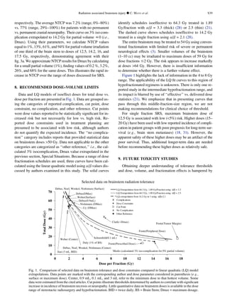 respectively. The average NTCP was 7.2% (range, 0%–80%)
vs. 77% (range, 29%–100%) for patients with no permanent
vs. permanent cranial neuropathy. Their curve on 3% iso-com-
plication extrapolated to 14.2 Gy for partial volume z0 (i.e.,
Dmax). Using their parameters, we calculate NTCP values
equal to 1%, 13%, 61%, and 94% for partial volume irradiation
of one third of the brain stem to doses of 12.5, 14.2, 16, and
17.5 Gy, respectively, demonstrating agreement with their
ﬁg. 3a. We approximate NTCP results for Dmax by calculating
for a small partial volume (1%), ﬁnding values of 0.2 %, 3.2%,
26%, and 68% for the same doses. This illustrates the rapid in-
crease in NTCP over the range of doses discussed for SRS.
8. RECOMMENDED DOSE–VOLUME LIMITS
Data and LQ models of isoeffect doses for total dose vs.
dose per fraction are presented in Fig. 1. Data are grouped us-
ing the categories of reported complication, cut point, dose
constraint, no complication, and other reference. Cut points
were dose values reported to be statistically signiﬁcant for in-
creased risk but not necessarily for low vs. high risk. Re-
ported dose constraints used in treatment planning are
presumed to be associated with low risk, although authors
do not quantify the expected incidence. The ‘‘no complica-
tion’’ category includes reports that provided statistical data
on brainstem doses 50 Gy. Data not applicable to the other
categories are categorized as ‘‘other reference,’’ i.e., the cal-
culated 3% isocomplication, Dmax value extrapolated in the
previous section, Special Situations. Because a range of dose
fractionation schedules are used, three curves have been cal-
culated using the linear quadratic model using a/b values dis-
cussed by authors examined in this study. The solid curves
identify schedules isoeffective to 64.3 Gy treated in 1.89
Gy/fraction with a/b = 3.3 (thick) (28) or 2.5 (thin) (21).
The dashed curve shows schedules isoeffective to 14.2 Gy
treated in a single fraction using a/b = 2.1 (28).
The entire brainstem may be treated to 54 Gy using conven-
tional fractionation with limited risk of severe or permanent
neurological effects (3). Smaller volumes of the brainstem
(1–10 cc) may be irradiated to maximum doses of 59 Gy for
dose fractions #2 Gy. The risk appears to increase markedly
at doses 64 Gy. However, there is insufﬁcient information
to determine whether there is a further volume effect.
Figure 1 highlights the lack of information in the 4 to 8 Gy
range. The applicability of the LQ ﬁt curves to this region of
hypofractionated regimens is unknown. There is only one re-
ported study in the intermediate hypofractionation range, and
its impact is blurred by use of ‘‘effective’’ vs. delivered dose
statistics (21). We emphasize that in presenting curves that
pass through this middle-fraction-size region, we are not
making recommendations for clinical choice of threshold.
For single fraction SRS, maximum brainstem dose of
12.5 Gy is associated with low (5%) risk. Higher doses (15–
20 Gy) have been used with low reported incidence of compli-
cation in patient groups with poor prognosis for long-term sur-
vival (e.g., brain stem metastases) (18, 31). However, the
apparent safety of these higher doses may be an artifact of the
poor survival. Thus, additional longer-term data are needed
before recommending these higher doses as relatively safe.
9. FUTURE TOXICITY STUDIES
Obtaining deeper understanding of tolerance thresholds
and dose, volume, and fractionation effects is hampered by
0
10
20
30
40
50
60
70
0 2 4 6 8 10 12 14 16 18
Dose per Fraction (Gy)
TotalDose(Gy)
LQ Extrapolation from 64.3 Gy, 1.89 Gy/Fraction using / = 3.3
LQ Extrapolation from 64.3 Gy, 1.89 Gy/Fraction using / = 2.5
LQ extrapolation from 14.2 Gy in 1 using / =2.1
Complications
Dose Constraints
Cut Point
No Complication
Other Reference
Weber(Surface)
Jian (3 mL, BID)
Selected data on brainstem radiation tolerance
Debus(DMax)
Debus(0.9mL)
Uy (DMax)
Schoenfeld(0.1 mL)
Debus, Noel, Wenkel, Nishimura (Center)
Clark(~Dmax)
Foote(Prescribed Dose)
Foote(Tumor Margin)
Meeks (calculated 3% iso-complication for 0% partial volume)
Nishimura (DMax)
Debus, Noel, Wenkel, Nishimura (Surface)
Weber (Center)
Daly (1% of BS)
Foote(Peripheral Dose)
Fig. 1. Comparison of selected data on brainstem tolerance and dose constrains compared to linear quadratic (LQ) model
extrapolations. Data points are marked with the corresponding author and dose parameter considered in parenthesis (e.g.,
surface or maximum dose). Center, 0.9 mL, 0.1 mL, and 3 mL refer to the minimum dose to that hottest volume. Some
data were estimated from the cited articles. Cut points illustrate thresholds determined by authors to correlate with signiﬁcant
increase in incidence of brainstem necrosis or neuropathy. Little quantitative data on brainstem doses is available in the dose
range of stereotactic radiosurgery and hypofractionation. BID = twice daily; BS = Brain Stem; Dmax = maximum dosage.
Radiation associated brainstem injury d C. MAYO et al. S39
 