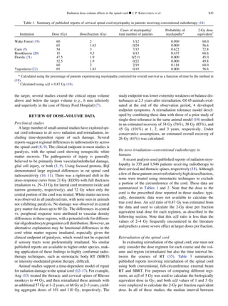the target, several studies extend the critical organ volume
above and below the target volume (e.g., 6 mm inferiorly
and superiorly in the case of Henry Ford Hospital) (7).
REVIEW OF DOSE–VOLUME DATA
Preclinical studies
A large number of small-animal studies have explored spi-
nal cord tolerance to de novo radiation and reirradiation, in-
cluding time-dependent repair of such damage. Several
reports suggest regional differences in radiosensitivity across
the spinal cord (8, 9). The clinical endpoint in most studies is
paralysis, with the spinal cord showing nonspeciﬁc white
matter necrosis. The pathogenesis of injury is generally
believed to be primarily from vascular/endothelial damage,
glial cell injury, or both (3, 9). Using focused protons, Bijl
demonstrated large regional differences in rat spinal cord
radiosensitivity (10, 11). There was a rightward shift in the
dose–response curve from 21 Gy (ED50) with full thickness
irradiation vs. 29–33 Gy for lateral cord treatment (wide and
narrow geometry, respectively), and 72 Gy when only the
central portion of the cord was treated. White matter necrosis
was observed in all paralyzed rats, with none seen in animals
not exhibiting paralysis. No damage was observed in central
grey matter for doses up to 80 Gy. The differences in central
vs. peripheral response were attributed to vascular density
differences in these regions, with a potential role for differen-
tial oligodendrocyte progenitor cell distribution. However, an
alternative explanation may be functional differences in the
cord white matter regions irradiated, especially given the
clinical endpoint of paralysis, which would not be expected
if sensory tracts were preferentially irradiated. No similar
published reports are available in higher order species, mak-
ing application of these ﬁndings to highly conformal radio-
therapy techniques, such as stereotactic body RT (SBRT)
or intensity-modulated proton therapy, difﬁcult.
Animal studies support a time-dependent model of repair
for radiation damage to the spinal cord (12–17). For example,
Ang (13) treated the thoracic and cervical spines of Rhesus
monkeys to 44 Gy, and then reirradiated these animals with
an additional 57 Gy at 1–2 years, or 66 Gy at 2–3 years, yield-
ing aggregate doses of 101 and 110 Gy, respectively. The
study endpoint was lower extremity weakness or balance dis-
turbances at 2.5 years after reirradiation. Of 45 animals eval-
uated at the end of the observation period, 4 developed
endpoint symptoms. A reirradiation tolerance model devel-
oped by combining these data with those of a prior study of
single-dose tolerance in the same animal model (14) resulted
in an estimated recovery of 34 Gy (76%), 38 Gy (85%), and
45 Gy (101%) at 1, 2, and 3 years, respectively. Under
conservative assumptions, an estimated overall recovery of
26 Gy (61%) was calculated.
De novo irradiation—conventional radiotherapy in
humans
A recent analysis used published reports of radiation mye-
lopathy in 335 and 1,946 patients receiving radiotherapy to
their cervical and thoracic spines, respectively (18). Although
a few of these patients received relatively high doses/fraction,
none were treated using stereotactic techniques to exclude
a portion of the circumference of the cord. These data are
summarized in Tables 1 and 2. Note that the dose to the
cord is the prescribed dose reported in those studies; typi-
cally, dosimetric data were not available to calculate the
true cord dose. An a/b ratio of 0.87 Gy was estimated from
the data and used to calculate the 2-Gy dose per fraction
equivalent total dose for each regimen, as described in the
following section. Note that this a/b ratio is less than the
values of 2–4 Gy frequently encountered in the literature
and predicts a more severe effect at larger doses per fraction.
Reirradiation of the spinal cord
In evaluating reirradiation of the spinal cord, one must not
only consider the dose regimen for each course and the vol-
ume and region (re)irradiated but also the time interval be-
tween the courses of RT (35). Table 3 summarizes
published reports involving reirradiation of the spinal cord
using both conventional, full-circumference external beam
RT and SBRT. For purposes of comparing different regi-
mens, an a/b of 3 Gy was used to calculate the biologically
equivalent dose in Gy3 and both a/b values of 1 and 3 Gy
were employed to calculate the 2-Gy per fraction equivalent
dose. In all of these studies, the median interval between
Table 1. Summary of published reports of cervical spinal cord myelopathy in patients receiving conventional radiotherapy (18)
Institution Dose (Gy) Dose/fraction (Gy)
Cases of myelopathy/
total number of patients
Probability of
myelopathy*
2-Gy dose
equivalenty
Wake Forest (19) 60 2 1/12 0.090 60.0
65 1.63 0/24 0.000 56.6
Caen (5) 54 3 7/15 0.622 72.8
Brookhaven (20) 19 9.5 4/13 0.437 68.6
Florida (21) 47.5 1.9 0/211 0.000 45.0
52.5 1.9 0/22 0.000 49.8
60 2 2/19 0.118 60.0
Yugoslavia (22) 65 1.63 0/19 0.000 56.6
* Calculated using the percentage of patients experiencing myelopathy corrected for overall survival as a function of time by the method in
(18).
y
Calculated using a/b = 0.87 Gy (18).
Radiation dose-volume effects in the spinal cord d J. P. KIRKPATRICK et al. S43
 