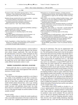 been little discussion—and no consensus—on how models or
dose–volume constraints should be adjusted if the fraction-
ation scheme changes signiﬁcantly. One study did adjust
the individual bins in the dose–volume histogram for dose
per fraction (33), but the ﬁts obtained with a/b = 3 Gy, 10
Gy, or inﬁnity ( = physical dose) were not statistically differ-
ent for that given treatment fractionation scheme. However,
the model may not be valid without correction if a signiﬁ-
cantly different fractionation scheme is used.
MODEL VALIDATION AND DATA ANALYSIS
On the model side, there is a need for improved data ana-
lytical methods and a more critical appraisal of the various di-
mensions of model validity.
Face validity
The ﬁrst screen when judging a model ﬁt to a set of data is
face validity. Is the probability of a side effect a nondecreas-
ing function of dose, dose per fraction, and volume, given
that two of these three variables are held constant? If the
model includes patient characteristics, such as age, smoking
history, or comorbidity, is the effect estimated using the
model consistent with published clinical data? Are conﬁ-
dence intervals or standard errors of the estimates reasonable
in view of the analyzed sample size and the number of events
actually recorded?
Internal validity
Internal validity relates to whether the model actually pro-
vides a reasonable representation of the data to which it is ﬁt-
ted. To this end, a graphical representation of the ﬁt to the
data may be informative. This may be supplemented with
a formal goodness of ﬁt statistics, such as the chi-square
test. The null hypothesis being tested is that the discrepancy
between the observed toxicity incidence data and the data ex-
pected under the ﬁtted model can be explained by chance
alone. A test p value <0.05 means that the null hypothesis
can be rejected at the 5% signiﬁcance level (i.e., the model
‘‘does not ﬁt the data’’). A nonsigniﬁcant p value, however,
may not be very informative as typical NTCP model ﬁts to
clinical data sets yield a relatively low statistical power of
goodness of ﬁt statistics. In other words, two alternative
mathematical models may be quite divergent without either
one of them being rejected based on the goodness of ﬁt test.
The log-likelihood may also be used for comparing the ﬁt
of competing models to a data set; again, studies have shown
that competing models tend to produce very similar log-like-
lihood values for a given data set (34). For nested models
(i.e., models that differ by the inclusion of one additional pa-
rameter), the difference in log-likelihood forms the basis for
the likelihood ratio test, a robust test for the statistical signif-
icance of adding this parameter. For non-nested models the
Akaike Information Criterion has been used by some authors,
see for example Tucker (34).
Some authors look at NTCP models as classiﬁers (i.e., as
a way to separate patients who do or do not develop a given
toxicity). This leads to a standard predictive testing frame-
work, where sensitivity, speciﬁcity, and negative and posi-
tive predictive values can be estimated. The area under the
curve of the receiver operating characteristic curve can be
used as a ﬁgure of merit for comparing alternative models.
Note, however, that a model reliably identifying subgroups
of patients with, say, a 10% and a 40% risk of toxicity would
Table 1. Dose-volume relationships ca. 1990 and 2009+
ca. 1990 2009+
Treatment usually with parallel opposing ﬁelds or ‘‘box’’
techniques—three-dimensional conformal radiation therapy
gaining ground clinically in some centers
Widespread use of conformal techniques, including intensity-
modulated radiation therapy, often resulting in highly nonuniform
dose distribution in organs at risk with large volumes receiving
low doses
Radiation therapy typically delivered as single modality— spectrum
of toxicities relatively well-characterized
Many curative cases receiving combined modality therapy—many
regimens are very toxic leading to problems with compliance
Conventional fractionation dominates—clinical trials of
hyperfractionation and accelerated fractionation
Conventional fractionation dominates—clinical trials of
hypofractionation in progress
Authors search for a ‘‘safe’’ dose–volume constraint Increasing appreciation of the risk-beneﬁt tradeoff in an individual
patient—a monotonic increase in toxicity risk with increasing
dose/increasing volume
Early interest in normal tissue complication probability modeling—
Lyman model most widely used
Change from ‘‘more models’’ to ‘‘more data’’—Lyman model still
widely used, but new modeling strategies are being pursued
Analysis often based on groups of patients Analysis of individual patient level data
Lack of consistency in contouring organs at risk among
investigators
Lack of consistency in contouring organs at risk among
investigators
Models often applied with parameters from the literature—no
adjustment for patient or treatment characteristics
Statistical estimation of model parameters—often with adjustment
for signiﬁcant patient or treatment characteristics
Toxicity underscored and underreported in most studies Toxicity underscored and underreported in most studies—despite
attempts to deﬁne dictionaries for toxicity reporting such as
Common Terminology Criteria for Adverse Events
A lack of quantitative, evidence-based dose–volume constraints—
Emami et al. develops a ground-breaking set of consensus
constraints for partial organ irradiation
A lack of quantitative, evidence-based dose-volume constraints—
the QUANTEC group initiates a series of systematic literature
reviews
S6 I. J. Radiation Oncology d Biology d Physics Volume 76, Number 3, Supplement, 2010
 