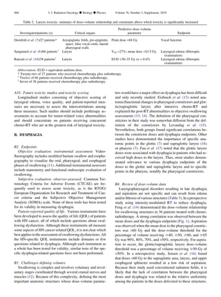 A10. Future toxicity studies and toxicity scoring
Longitudinal studies consisting of objective scoring of
laryngeal edema, voice quality, and patient-reported mea-
sures are necessary to assess the intercorrelations among
these measures. Such studies should include pretherapy as-
sessments to account for tumor-related voice abnormalities
and should concentrate on patients receiving concurrent
chemo-RT who are at the greatest risk of laryngeal toxicity.
B. DYSPHAGIA
B2. Endpoints
Objective evaluation: instrumental assessment. Video-
ﬂuorography includes modiﬁed barium swallow and esopha-
gography to visualize the oral, pharyngeal, and esophageal
phases of swallowing (11). Additional instrumental assessors
include manometry and functional endoscopic evaluation of
swallowing.
Subjective evaluation: observer-assessed. Common Ter-
minology Criteria for Adverse Events (CTCAE) are fre-
quently used to assess acute toxicity, as is the RTOG/
European Organization for Research and Treatment of Can-
cer criteria and the Subjective Objective Management
Analytic (SOMA) scale. None of these tools has been tested
for its validity in measuring dysphagia.
Patient-reported quality of life. Various instruments have
been developed to assess the quality of life (QOL) of patients
with HN cancer, all of which include questions about swal-
lowing dysfunction. Although these instruments all measure
some aspects of HN cancer-related QOL, it is not clear which
best applies to the assessment of swallowing dysfunctions. All
the HN-speciﬁc QOL instruments include domains or few
questions related to dysphagia. Although each instrument as
a whole has been tested for validity, similar tests of the spe-
ciﬁc dysphagia-related questions have not been performed.
B3. Challenges deﬁning volumes
Swallowing is complex and involves voluntary and invol-
untary stages coordinated through several cranial nerves and
muscles (12). Because of this complexity, deﬁning the most
important anatomic structures whose dose–volume parame-
ters would have a major effect on dysphagia has been difﬁcult
and only recently studied. Eisbruch et al. (13) noted ana-
tomic/functional changes in pharyngeal constrictors and glot-
tic/supraglottic larynx after intensive chemo-RT and
explained the post-RT abnormalities in objective swallowing
assessments (13, 14). The deﬁnition of the pharyngeal con-
strictors in their study was somewhat different from the def-
inition of the constrictors by Levandag et al. (15).
Nevertheless, both groups found signiﬁcant correlations be-
tween the constrictor doses and dysphagia endpoints. Other
studies have demonstrated the importance of speciﬁc ana-
tomic points in the glottic (7) and supraglottic larynx (16)
or pharynx (7). Fua et al. (17) noted that the glottic larynx
doses were associated with dysphagia in patients who had re-
ceived high doses to the larynx. Thus, most studies demon-
strated relevance to various dysphagia endpoints of the
doses to the glottic and supraglottic larynx and to speciﬁc
points in the pharynx, notably the pharyngeal constrictors.
B4. Review of dose–volume data
Laryngopharyngeal disorders resulting in late dysphagia
and aspiration are not speciﬁc and can result from edema
and/or ﬁbrosis of various structures (Table 3). In a prospective
study using intensity-modulated RT to reduce dysphagia,
Feng et al. (14) demonstrated the dose–volume relationship
for swallowing structures in 36 patients treated with chemo-
radiotherapy. A strong correlation was observed between the
mean doses and the dysphagia endpoints (Fig. 1). Aspiration
was observed when the mean dose to the pharyngeal constric-
tors was 60 Gy and the dose–volume threshold for the
percentage of volume receiving $40, $50, $60, and $65
Gy was 90%, 80%, 70%, and 50%, respectively. For aspira-
tion to occur, the glottic/supraglottic larynx dose–volume
threshold was a percentage of volume receiving $50 Gy of
50%. In a retrospective study, Jensen et al. (16) found
that doses 60 Gy to the supraglottic area, larynx, and upper
esophageal sphincter resulted in a low risk of aspiration.
Because their study used conventional radiation ﬁelds, it is
likely that the lack of correlation between the pharyngeal
doses and dysphagia was related to the relative uniformity
among the patients in the doses delivered to these structures.
Table 2. Larynx toxicity: summary of dose–volume relationship and constraints above which toxicity is signiﬁcantly increased
Investigator/patients (n) Critical organs
Predictive dose–volume
parameter Endpoint
Dornfeld et al. (7)/27 patients* Aryepiglottic folds, pre-epiglottic
space, false vocal cords, lateral
pharyngeal walls
Point dose 68 Gy Vocal function
Sanguineti et al. (8)/66 patientsy
Larynx V50 27%; mean dose 43.5 Gy Laryngeal edema (ﬁberoptic
examination)
Rancati et al. (10)/38 patientsz
Larynx EUD 30–35 Gy (n = 0.45) Laryngeal edema (ﬁberoptic
examination)
Abbreviation: EUD = equivalent uniform dose.
* Twenty-two of 27 patients who received chemotherapy plus radiotherapy.
y
Twelve of 66 patients received chemotherapy plus radiotherapy.
z
Seven of 38 patients received chemotherapy plus radiotherapy.
S66 I. J. Radiation Oncology d Biology d Physics Volume 76, Number 3, Supplement, 2010
 