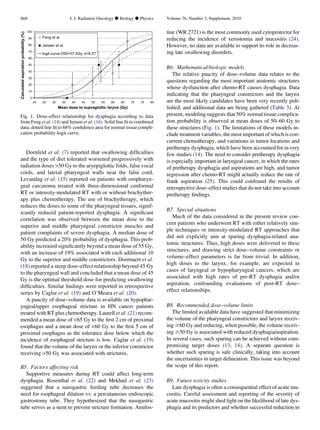 Dornfeld et al. (7) reported that swallowing difﬁculties
and the type of diet tolerated worsened progressively with
radiation doses 50 Gy to the aryepiglottic folds, false vocal
cords, and lateral pharyngeal walls near the false cord.
Levandag et al. (15) reported on patients with oropharyn-
geal carcinoma treated with three-dimensional conformal
RT or intensity-modulated RT with or without brachyther-
apy plus chemotherapy. The use of brachytherapy, which
reduces the doses to some of the pharyngeal tissues, signif-
icantly reduced patient-reported dysphagia. A signiﬁcant
correlation was observed between the mean dose to the
superior and middle pharyngeal constrictor muscles and
patient complaints of severe dysphagia. A median dose of
50 Gy predicted a 20% probability of dysphagia. This prob-
ability increased signiﬁcantly beyond a mean dose of 55 Gy,
with an increase of 19% associated with each additional 10
Gy to the superior and middle constrictors. Doornaert et al.
(18) reported a steep dose–effect relationship beyond 45 Gy
to the pharyngeal wall and concluded that a mean dose of 45
Gy is the optimal threshold dose for predicting swallowing
difﬁculties. Similar ﬁndings were reported in retrospective
series by Caglar et al. (19) and O’Meara et al. (20).
A paucity of dose–volume data is available on hypophar-
yngeal/upper esophageal stricture in HN cancer patients
treated with RT plus chemotherapy. Laurell et al. (21) recom-
mended a mean dose of 65 Gy to the ﬁrst 2 cm of proximal
esophagus and a mean dose of 60 Gy to the ﬁrst 5 cm of
proximal esophagus as the tolerance dose below which the
incidence of esophageal stricture is low. Caglar et al. (19)
found that the volume of the larynx or the inferior constrictor
receiving 50 Gy was associated with strictures.
B5. Factors affecting risk
Supportive measures during RT could affect long-term
dysphagia. Rosenthal et al. (22) and Mekhail et al. (23)
suggested that a nasogastric feeding tube decreases the
need for esophageal dilation vs. a percutaneous endoscopic
gastrostomy tube. They hypothesized that the nasogastric
tube serves as a stent to prevent stricture formation. Amifos-
tine (WR 2721) is the most commonly used cytoprotector for
reducing the incidence of xerostomia and mucositis (24).
However, no data are available to support its role in decreas-
ing late swallowing disorders.
B6. Mathematical/biologic models
The relative paucity of dose–volume data relates to the
questions regarding the most important anatomic structures
whose dysfunction after chemo-RT causes dysphagia. Data
indicating that the pharyngeal constrictors and the larynx
are the most likely candidates have been very recently pub-
lished, and additional data are being gathered (Table 3). At
present, modeling suggests that 50% normal tissue complica-
tion probability is observed at mean doses of 50–60 Gy to
these structures (Fig. 1). The limitations of these models in-
clude treatment variables, the most important of which is con-
current chemotherapy, and variations in tumor locations and
pretherapy dysphagia, which have been accounted for in very
few studies (14). The need to consider pretherapy dysphagia
is especially important in laryngeal cancer, in which the rates
of pretherapy dysphagia and aspirations are high, and tumor
regression after chemo-RT might actually reduce the rate of
frank aspiration (25). This could confound the results of
retrospective dose–effect studies that do not take into account
pretherapy ﬁndings.
B7. Special situations
Much of the data considered in the present review con-
cern patients who underwent RT with either relatively sim-
ple techniques or intensity-modulated RT approaches that
did not explicitly aim at sparing dysphagia-related ana-
tomic structures. Thus, high doses were delivered to these
structures, and drawing strict dose–volume constraints or
volume–effect parameters is far from trivial. In addition,
high doses to the larynx, for example, are expected in
cases of laryngeal or hypopharyngeal cancers, which are
associated with high rates of pre-RT dysphagia and/or
aspiration, confounding evaluations of post-RT dose–
effect relationships.
B8. Recommended dose–volume limits
The limited available data have suggested that minimizing
the volume of the pharyngeal constrictors and larynx receiv-
ing $60 Gy and reducing, when possible, the volume receiv-
ing $50 Gy is associated with reduced dysphagia/aspiration.
In several cases, such sparing can be achieved without com-
promising target doses (13, 14). A separate question is
whether such sparing is safe clinically, taking into account
the uncertainties in target delineation. This issue was beyond
the scope of this report.
B9. Future toxicity studies
Late dysphagia is often a consequential effect of acute mu-
cositis. Careful assessment and reporting of the severity of
acute mucositis might shed light on the likelihood of late dys-
phagia and its predictors and whether successful reduction in
0
10
20
30
40
50
60
70
80
90
100
20 25 30 35 40 45 50 55 60 65 70 75 80
Mean dose to supraglottic larynx (Gy)
Calculatedaspirationprobability(%)
Feng et al.
Jensen et al
logit curve D50=57.5Gy, k=6.57
Fig. 1. Dose–effect relationship for dysphagia according to data
from Feng et al. (14) and Jensen et al. (16). Solid line ﬁt to combined
data; dotted line ﬁt to 68% conﬁdence area for normal tissue compli-
cation probability-logit curve.
S68 I. J. Radiation Oncology d Biology d Physics Volume 76, Number 3, Supplement, 2010
 
