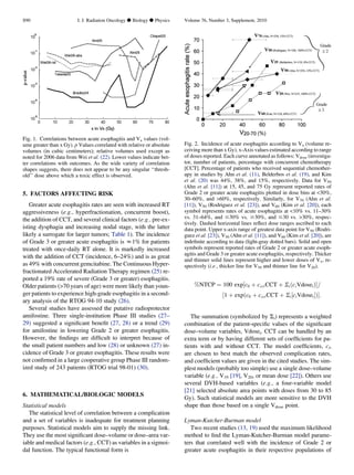 5. FACTORS AFFECTING RISK
Greater acute esophagitis rates are seen with increased RT
aggressiveness (e.g., hyperfractionation, concurrent boost),
the addition of CCT, and several clinical factors (e.g., pre-ex-
isting dysphagia and increasing nodal stage, with the latter
likely a surrogate for larger tumors; Table 1). The incidence
of Grade 3 or greater acute esophagitis is z1% for patients
treated with once-daily RT alone. It is markedly increased
with the addition of CCT (incidence, 6–24%) and is as great
as 49% with concurrent gemcitabine. The Continuous Hyper-
fractionated Accelerated Radiation Therapy regimen (25) re-
ported a 19% rate of severe (Grade 3 or greater) esophagitis.
Older patients (70 years of age) were more likely than youn-
ger patients to experience high-grade esophagitis in a second-
ary analysis of the RTOG 94-10 study (26).
Several studies have assessed the putative radioprotector
amifostine. Three single-institution Phase III studies (27–
29) suggested a signiﬁcant beneﬁt (27, 28) or a trend (29)
for amifostine in lowering Grade 2 or greater esophagitis.
However, the ﬁndings are difﬁcult to interpret because of
the small patient numbers and low (28) or unknown (27) in-
cidence of Grade 3 or greater esophagitis. These results were
not conﬁrmed in a large cooperative group Phase III random-
ized study of 243 patients (RTOG trial 98-01) (30).
6. MATHEMATICAL/BIOLOGIC MODELS
Statistical models
The statistical level of correlation between a complication
and a set of variables is inadequate for treatment planning
purposes. Statistical models aim to supply the missing link.
They use the most signiﬁcant dose–volume or dose–area var-
iable and medical factors (e.g., CCT) as variables in a sigmoi-
dal function. The typical functional form is
%NTCP ¼ 100 exp½c0 þ ccctCCT þ SiðciVdoseiÞŠ=
½1 þ expðc0 þ ccctCCT þ Si½ciVdoseiŠÞ :Š
The summation (symbolized by Si) represents a weighted
combination of the patient-speciﬁc values of the signiﬁcant
dose–volume variables, Vdosei. CCT can be handled by an
extra term or by having different sets of coefﬁcients for pa-
tients with and without CCT. The model coefﬁcients, ci,
are chosen to best match the observed complication rates,
and coefﬁcient values are given in the cited studies. The sim-
plest models (probably too simple) use a single dose–volume
variable (e.g., V35 [19], V20, or mean dose [22]). Others use
several DVH-based variables (e.g., a four-variable model
[21] selected absolute area points with doses from 30 to 85
Gy). Such statistical models are more sensitive to the DVH
shape than those based on a single Vdose point.
Lyman-Kutcher-Burman model
Two recent studies (13, 19) used the maximum likelihood
method to ﬁnd the Lyman-Kutcher-Burman model parame-
ters that correlated well with the incidence of Grade 2 or
greater acute esophagitis in their respective populations of
Fig. 1. Correlations between acute esophagitis and Vx values (vol-
ume greater than x Gy). p Values correlated with relative or absolute
volumes (in cubic centimeters); relative volumes used except as
noted for 2006 data from Wei et al. (22). Lower values indicate bet-
ter correlations with outcomes. As the wide variety of correlation
shapes suggests, there does not appear to be any singular ‘‘thresh-
old’’ dose above which a toxic effect is observed.
Fig. 2. Incidence of acute esophagitis according to Vx (volume re-
ceiving more than x Gy). x-Axis values estimated according to range
of doses reported. Each curve annotated as follows: Vdose (investiga-
tor, number of patients, percentage with concurrent chemotherapy
[CCT]. Percentage of patients who received sequential chemother-
apy in studies by Ahn et al. (11), Belderbos et al. (19), and Kim
et al. (20) was 44%, 38%, and 15%, respectively. Data for V50
(Ahn et al. [11]) at 15, 45, and 75 Gy represent reported rates of
Grade 2 or greater acute esophagitis plotted in dose bins at 30%,
30–60%, and 60%, respectively. Similarly, for V70 (Ahn et al.
[11]), V50 (Rodriguez et al. [23]), and V60 (Kim et al. [20]), each
symbol represents rates of acute esophagitis at 10% vs. 11–30%
vs. 31–64%, and #30% vs. $30%, and #30 vs. 30%, respec-
tively. Dashed horizontal lines reﬂect dose ranges ascribed to each
data point. Upper x-axis range of greatest data point for V50 (Rodri-
guez et al. [23]), V50 (Ahn et al. [11]), and V60 (Kim et al. [20]), are
indeﬁnite according to data (light-gray dotted bars). Solid and open
symbols represent reported rates of Grade 2 or greater acute esoph-
agitis and Grade 3 or greater acute esophagitis, respectively. Thicker
and thinner solid lines represent higher and lower doses of Vx, re-
spectively (i.e., thicker line for V70 and thinner line for V20).
S90 I. J. Radiation Oncology d Biology d Physics Volume 76, Number 3, Supplement, 2010
 