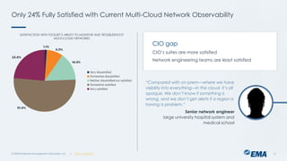 | @ema_research
| @ema_research
Only 24% Fully Satisfied with Current Multi-Cloud Network Observability
© 2023 Enterprise Management Associates, Inc. 21
SATISFACTION WITH TOOLSET’S ABILITY TO MONITOR AND TROUBLESHOOT
MULTI-CLOUD NETWORKS
“Compared with on-prem—where we have
visibility into everything—in the cloud, it’s all
opaque, We don’t know if something is
wrong, and we don’t get alerts if a region is
having a problem.”
Senior network engineer
large university hospital system and
medical school
CIO gap
CIO’s suites are more satisfied
Network engineering teams are least satisfied
 