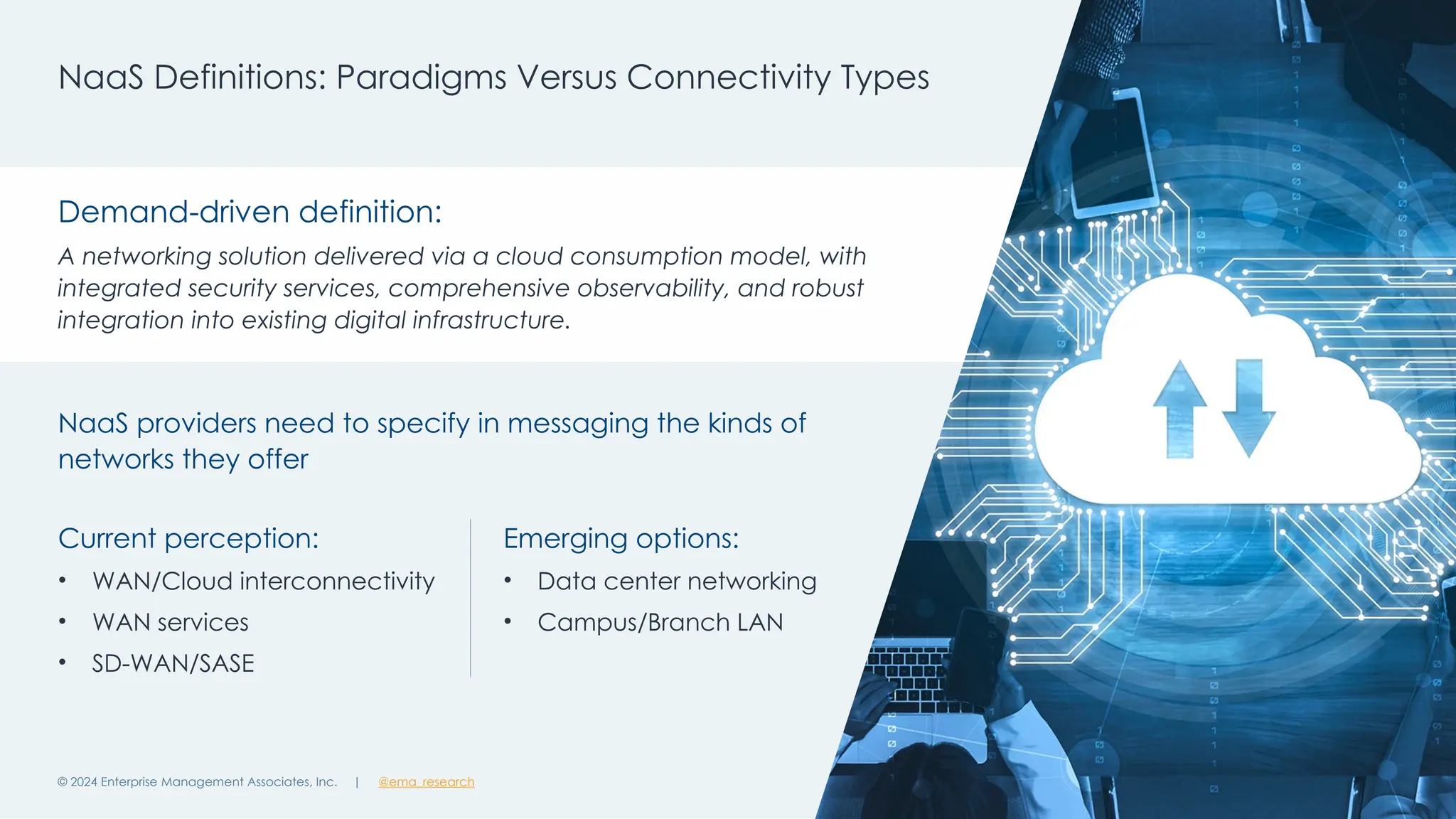 | @ema_research 12
| @ema_research
NaaS Definitions: Paradigms Versus Connectivity Types
© 2024 Enterprise Management Associates, Inc.
Demand-driven definition:
A networking solution delivered via a cloud consumption model, with
integrated security services, comprehensive observability, and robust
integration into existing digital infrastructure.
NaaS providers need to specify in messaging the kinds of
networks they offer
Current perception:
• WAN/Cloud interconnectivity
• WAN services
• SD-WAN/SASE
Emerging options:
• Data center networking
• Campus/Branch LAN
 