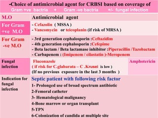 -Choice of antimicrobial agent for CRBSI based on coverage of
Gram +ve bactria + Gram -ve bactria +/- fungal infection
M.O Antimicrobial agent
For Gram
+ve M.O
- Cefazolin ( MSSA )
- Vancomycin or teicoplanin (if risk of MRSA )
For Gram
-ve M.O
- 3rd generation cephalosporin :Ceftazidim
- 4th generation cephalosporin :Cefepime
- Beta lactam / Beta lactamase inhibitor :Piperacillin /Tazobactam
- Carbapenem : (Imipenem / cilastatin )-Meropenem
Fungal
infection
Fluconazole
( if risk for C.glabarata – C .Krusei is low )
(If no previous exposure in the last 3 months )
Amphotericin
Indication for
fungal
infection
Septic patient with following risk factor
1- Prolonged use of broad spectrum antibiotic
2-Femoral catheter
3- Hematological malignancy
4-Bone marrow or organ transplant
5-TPN
6-Colonization of candida at multiple site
 
