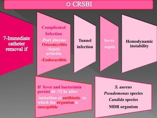 Complicated
Infection
-Port abscess
-Osteomyelitis
-Septic
arthritis
-Endocarditis
Tunnel
infection
Sever
sepsis
Hemodynamic
instability
If fever and bacterimia
persist 48 -72 hr after
initiaition of antibiotic to
which the organism is
susceptible
S. aureus
Pseudomonas species
Candida species
MDR organism
 