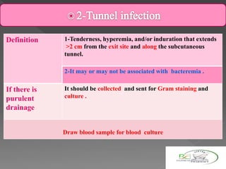 Definition 1-Tenderness, hyperemia, and/or induration that extends
>2 cm from the exit site and along the subcutaneous
tunnel.
2-It may or may not be associated with bacteremia .
If there is
purulent
drainage
It should be collected and sent for Gram staining and
culture .
Draw blood sample for blood culture
 