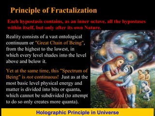 Principle of Fractalization Each hypostasis contains, as an inner octave, all the hypostases within itself, but only after its own Nature. Holographic Principle in Universe Reality consists of a vast ontological continuum or  "Great Chain of Being" , from the highest to the lowest, in which every level shades into the level above and below it. Yet at the same time, this "Spectrum of Being" is  not  continuous!   Just as at the most basic level physical energy and matter is divided into bits or quanta, which cannot be subdivided (to attempt to do so only creates more quanta). 