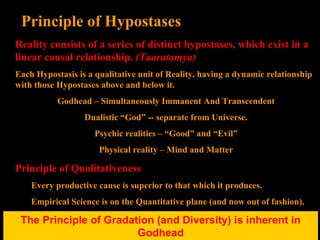 The Principle of Gradation (and Diversity) is inherent in Godhead Principle of Hypostases Reality consists of a series of distinct hypostases, which exist in a linear causal relationship.  (Taaratamya) Each Hypostasis is a qualitative unit of Reality, having a dynamic relationship with those Hypostases above and below it. Godhead – Simultaneously Immanent And Transcendent Dualistic “God” -- separate from Universe. Psychic realities – “Good” and “Evil” Physical reality – Mind and Matter Principle of Qualitativeness Every productive cause is superior to that which it produces. Empirical Science is on the Quantitative plane (and now out of fashion). 